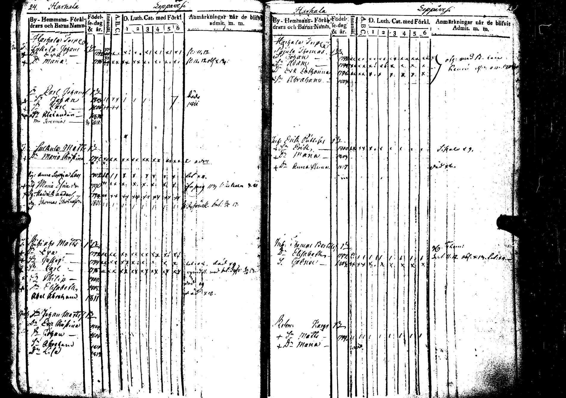 [ ../kirjat/Kirkonkirjat/laukaa/lastenkirja_1806-1826_uk404/kuvat/18.jpg ]