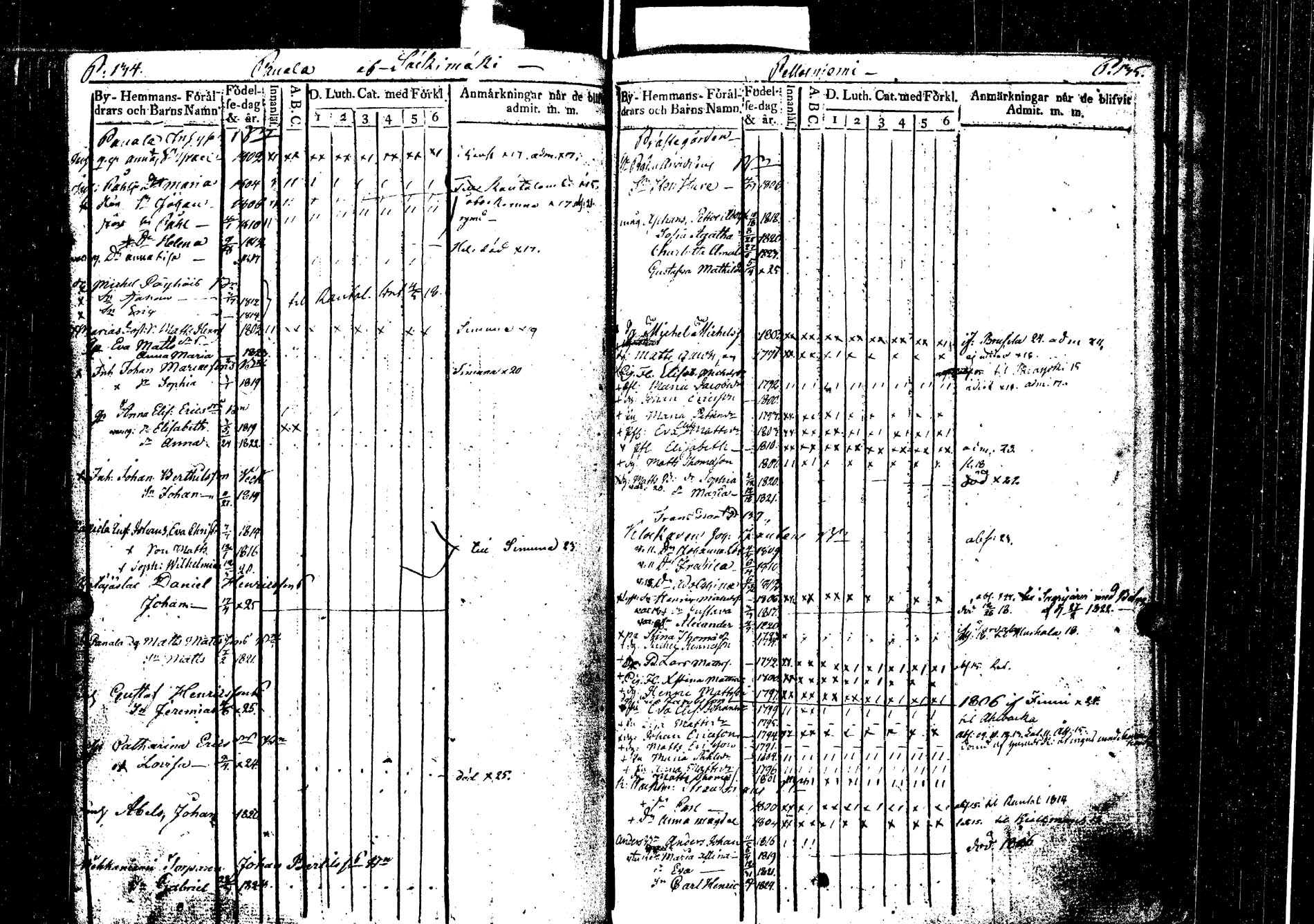 [ ../kirjat/Kirkonkirjat/laukaa/lastenkirja_1806-1826_uk404/kuvat/184.jpg ]