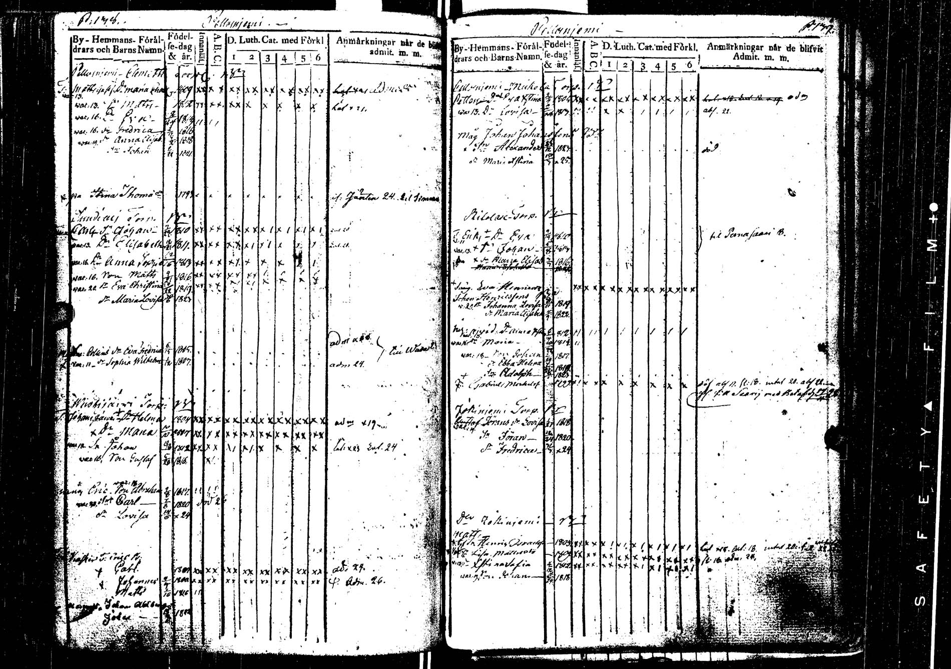 [ ../kirjat/Kirkonkirjat/laukaa/lastenkirja_1806-1826_uk404/kuvat/186.jpg ]