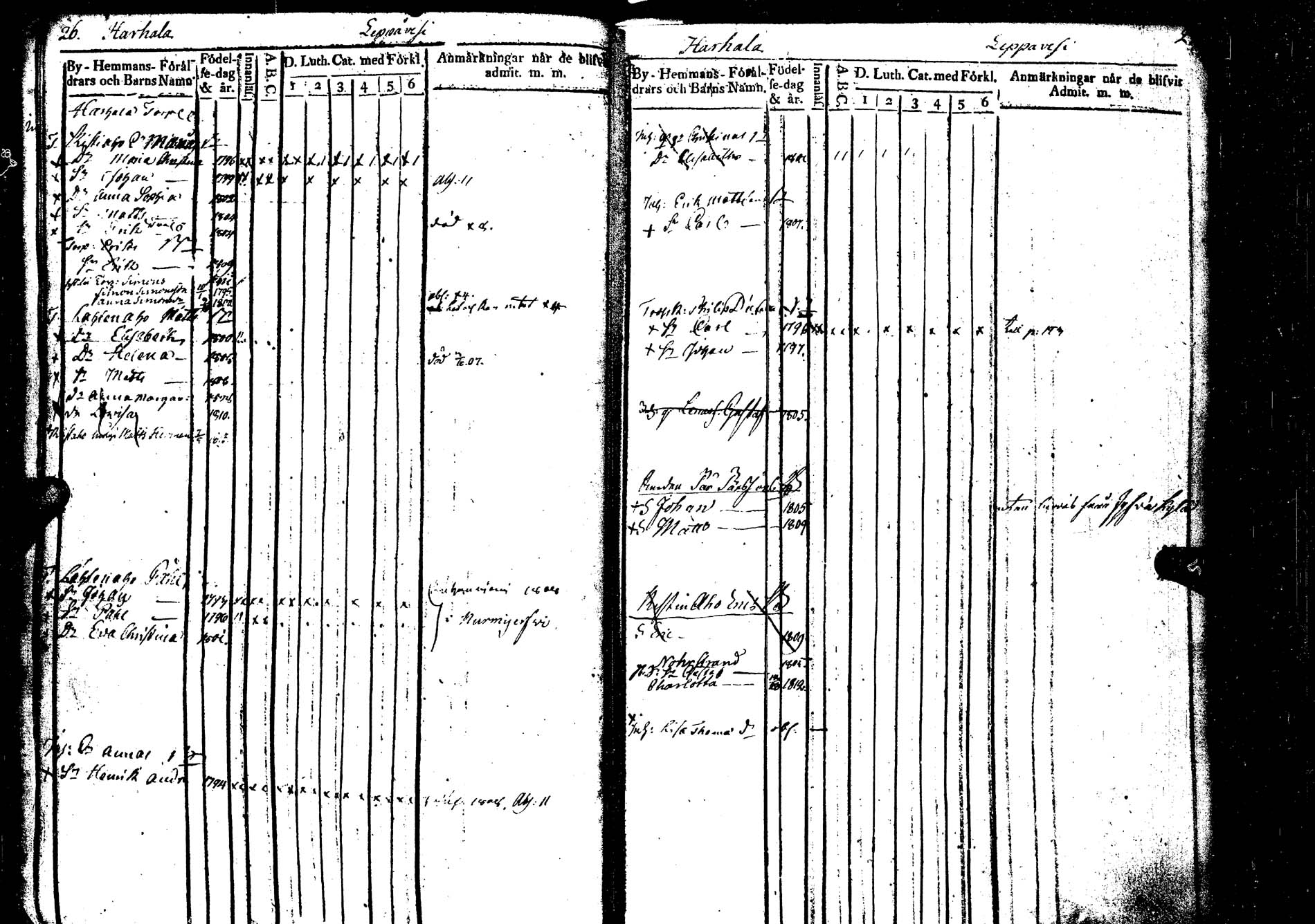 [ ../kirjat/Kirkonkirjat/laukaa/lastenkirja_1806-1826_uk404/kuvat/19.jpg ]