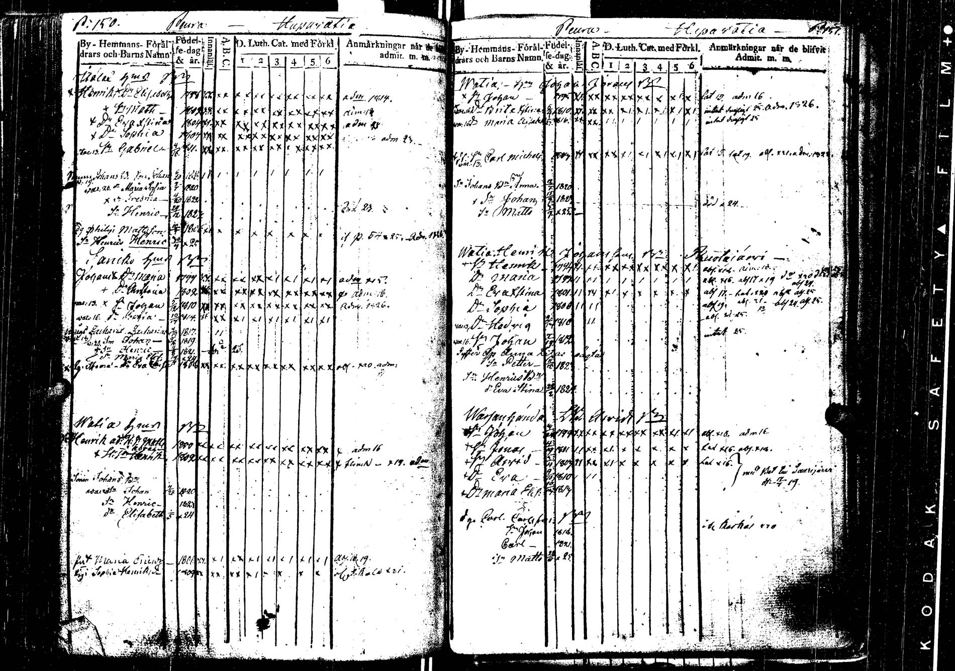 [ ../kirjat/Kirkonkirjat/laukaa/lastenkirja_1806-1826_uk404/kuvat/192.jpg ]