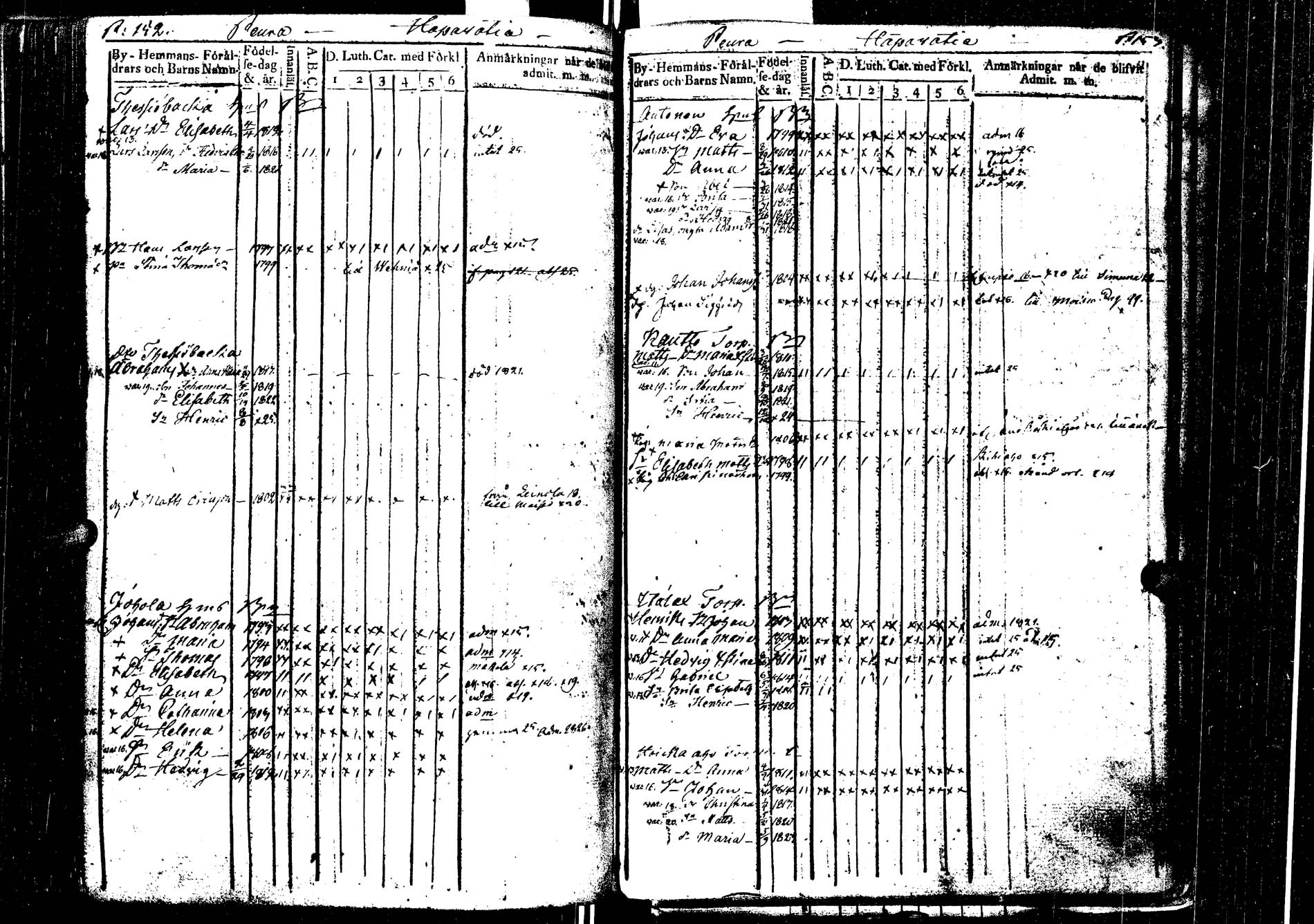 [ ../kirjat/Kirkonkirjat/laukaa/lastenkirja_1806-1826_uk404/kuvat/193.jpg ]