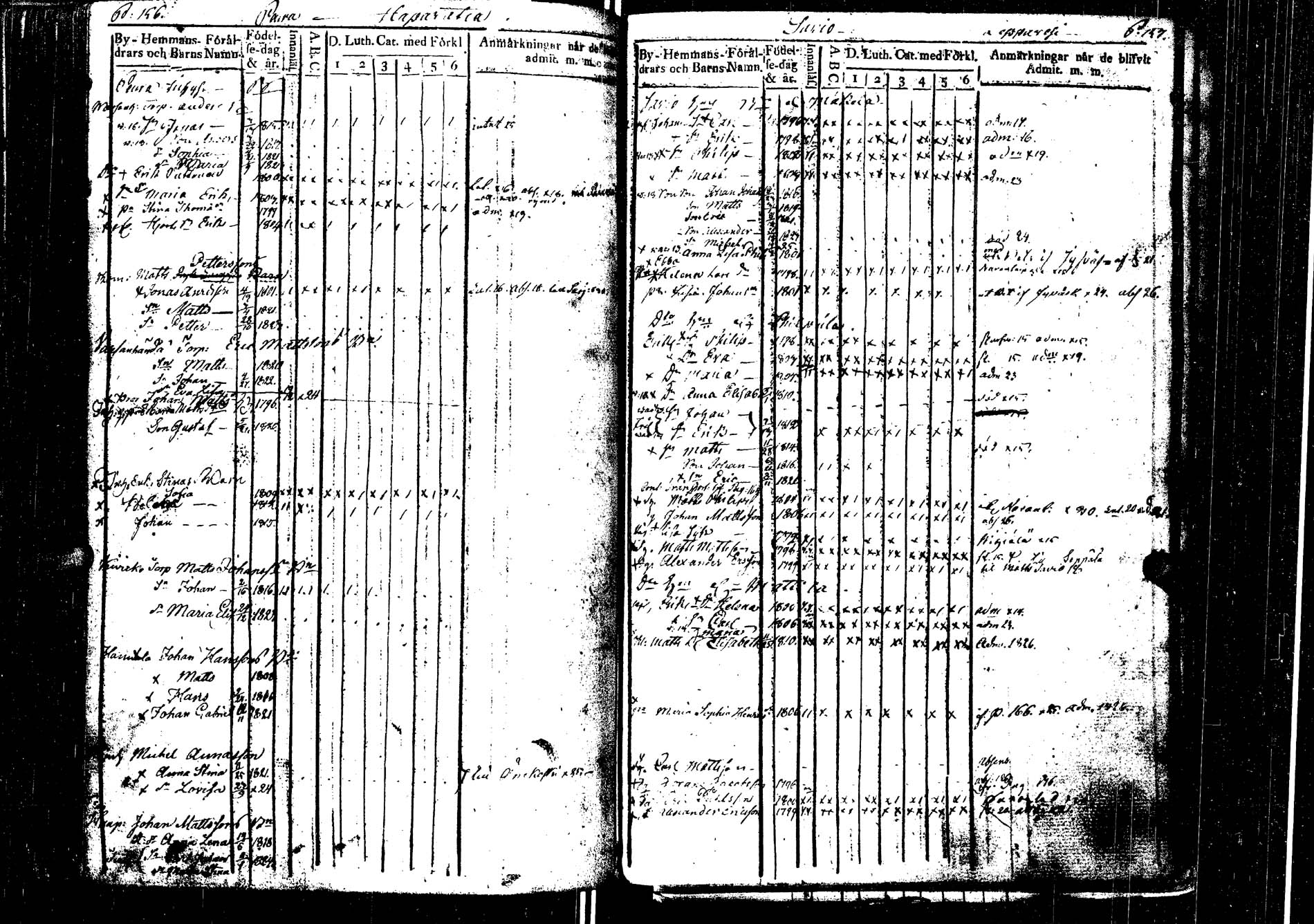 [ ../kirjat/Kirkonkirjat/laukaa/lastenkirja_1806-1826_uk404/kuvat/195.jpg ]