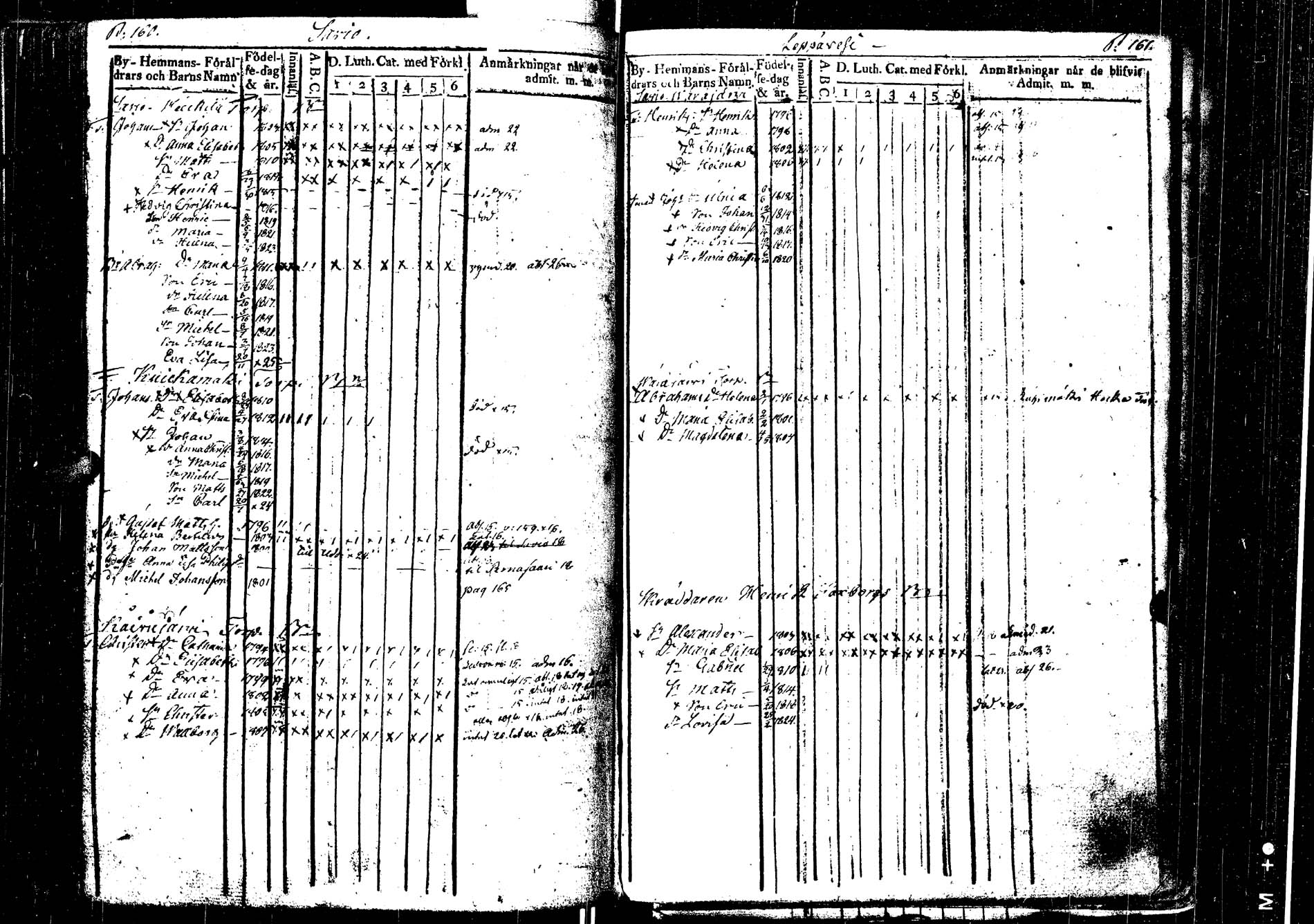 [ ../kirjat/Kirkonkirjat/laukaa/lastenkirja_1806-1826_uk404/kuvat/197.jpg ]