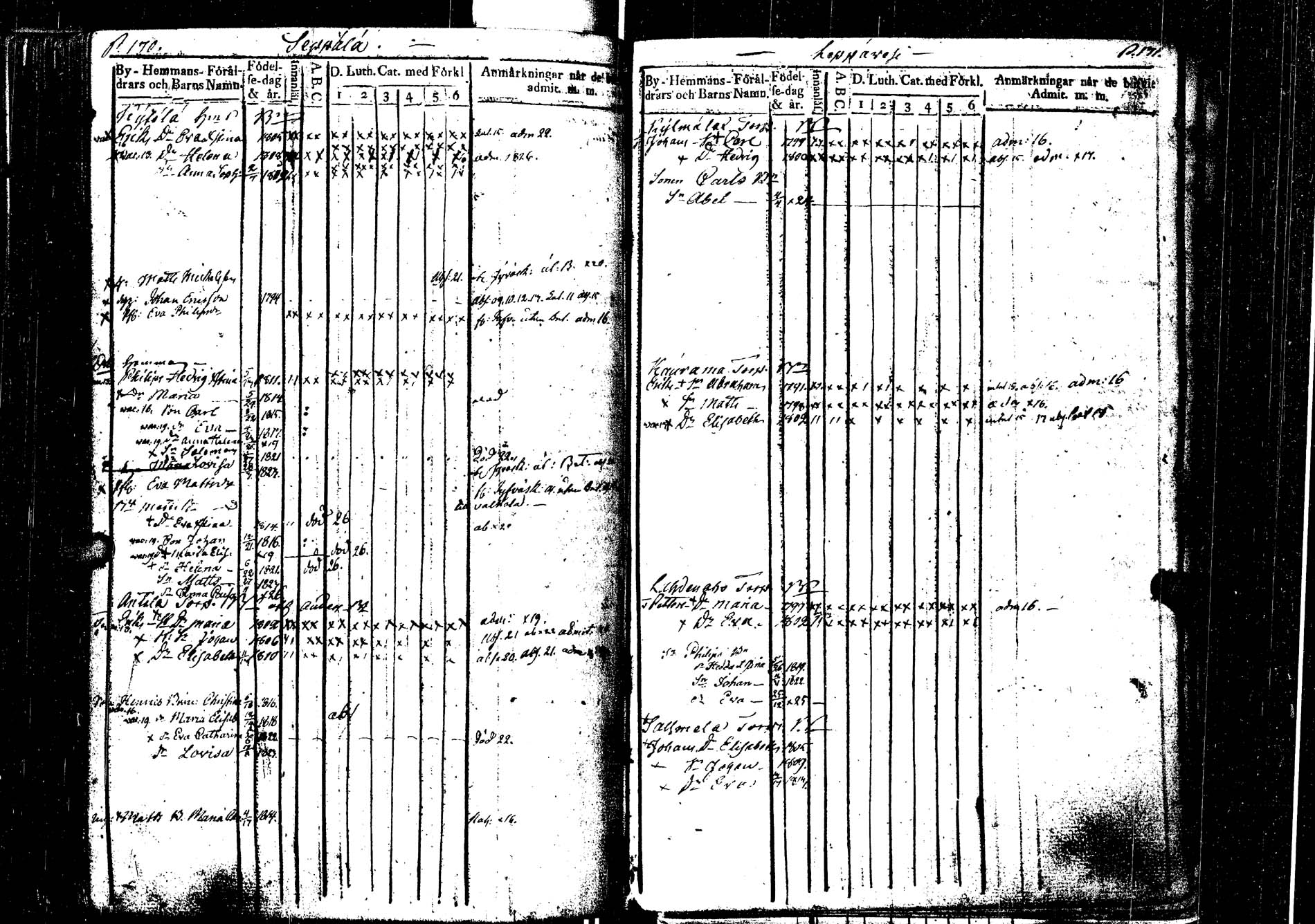 [ ../kirjat/Kirkonkirjat/laukaa/lastenkirja_1806-1826_uk404/kuvat/202.jpg ]