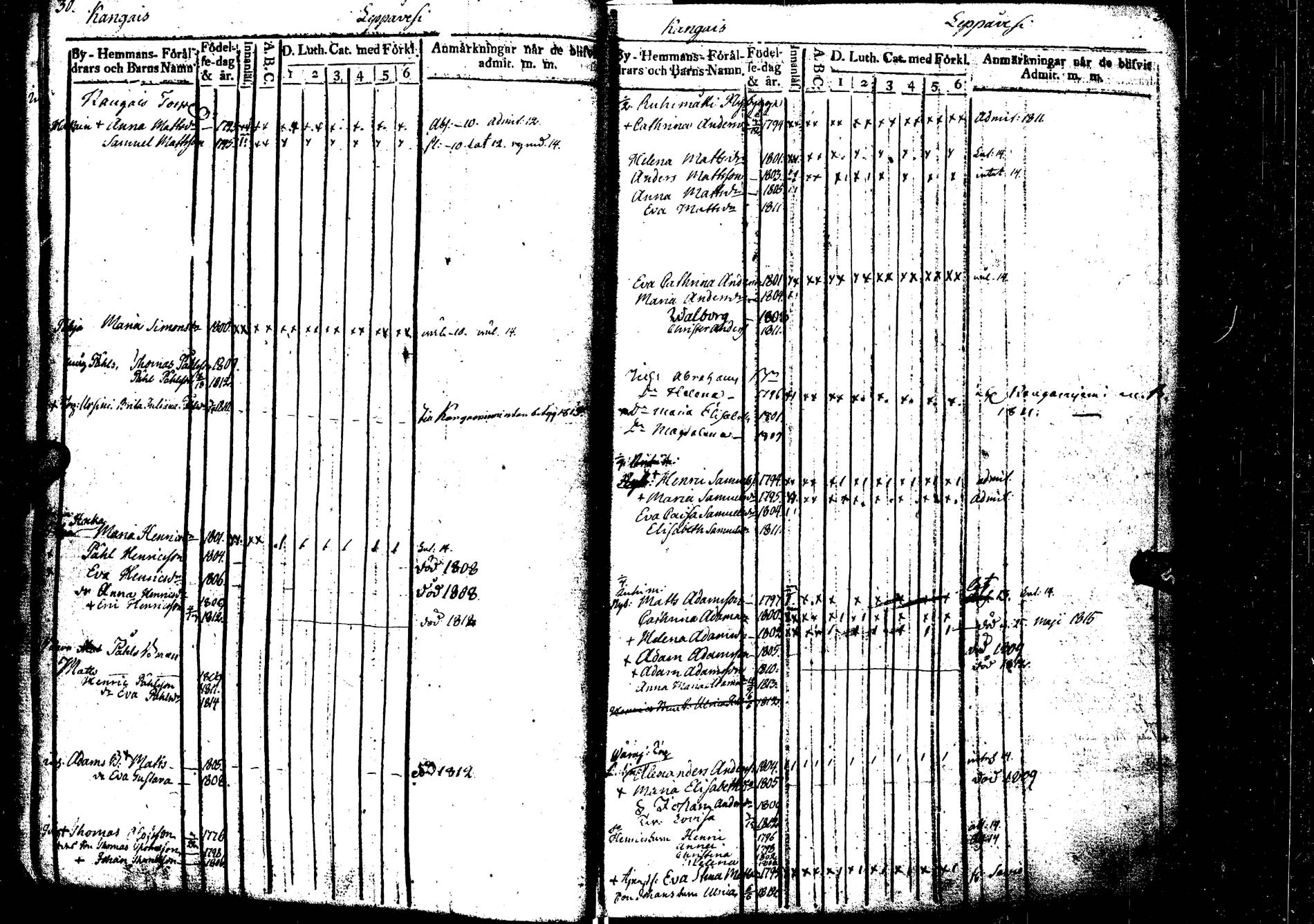 [ ../kirjat/Kirkonkirjat/laukaa/lastenkirja_1806-1826_uk404/kuvat/21.jpg ]