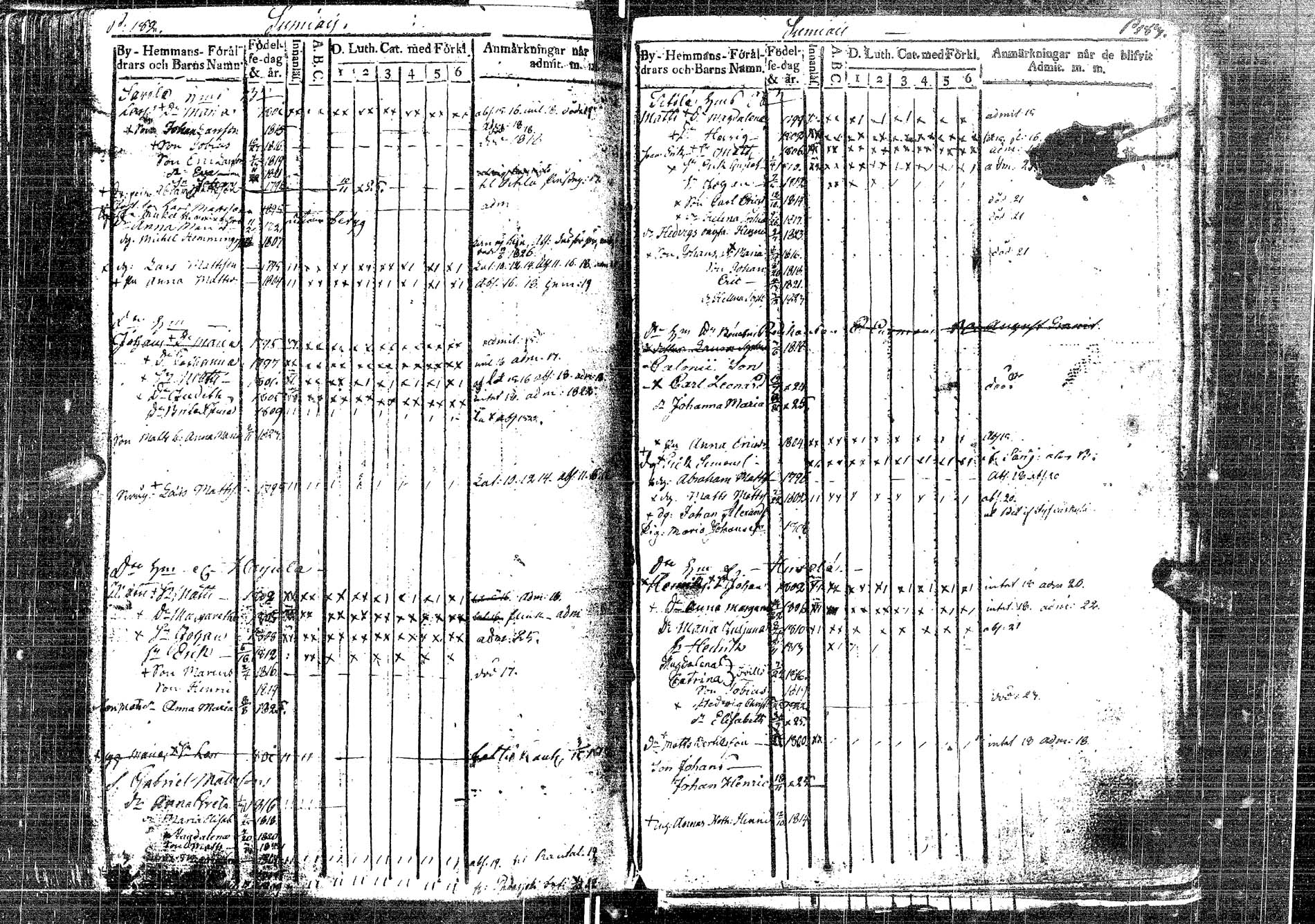 [ ../kirjat/Kirkonkirjat/laukaa/lastenkirja_1806-1826_uk404/kuvat/210.jpg ]