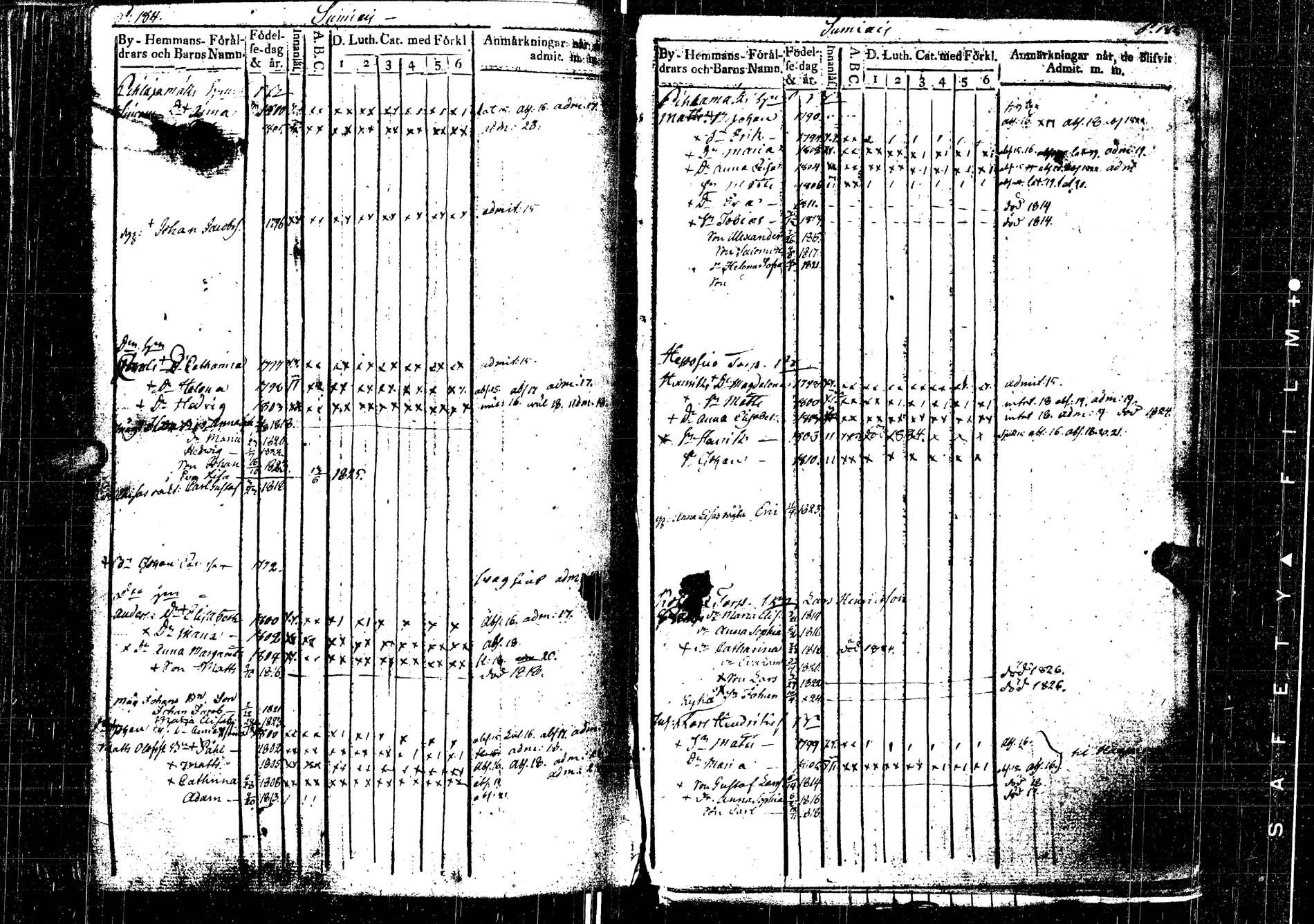 [ ../kirjat/Kirkonkirjat/laukaa/lastenkirja_1806-1826_uk404/kuvat/211.jpg ]