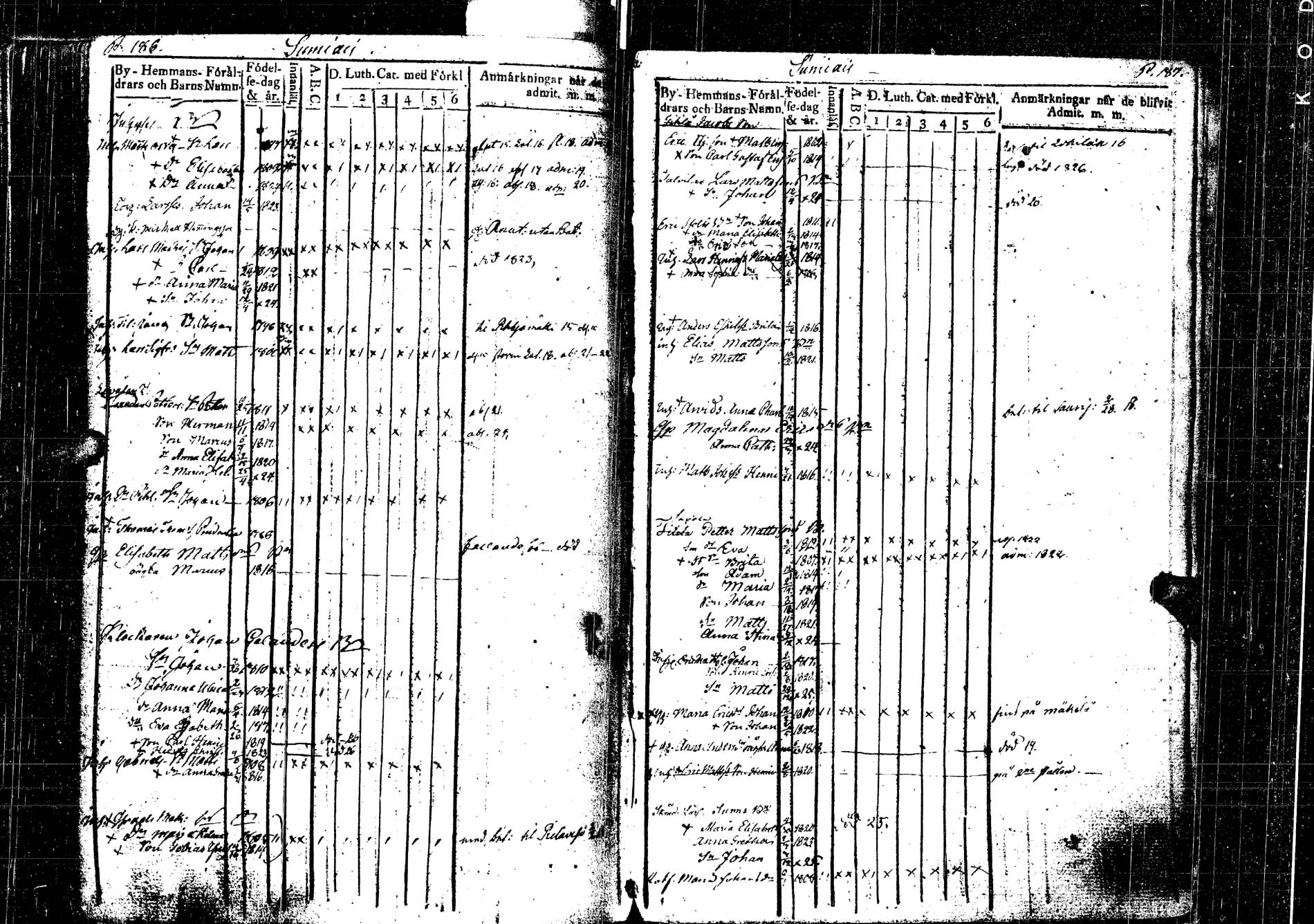 [ ../kirjat/Kirkonkirjat/laukaa/lastenkirja_1806-1826_uk404/kuvat/212.jpg ]