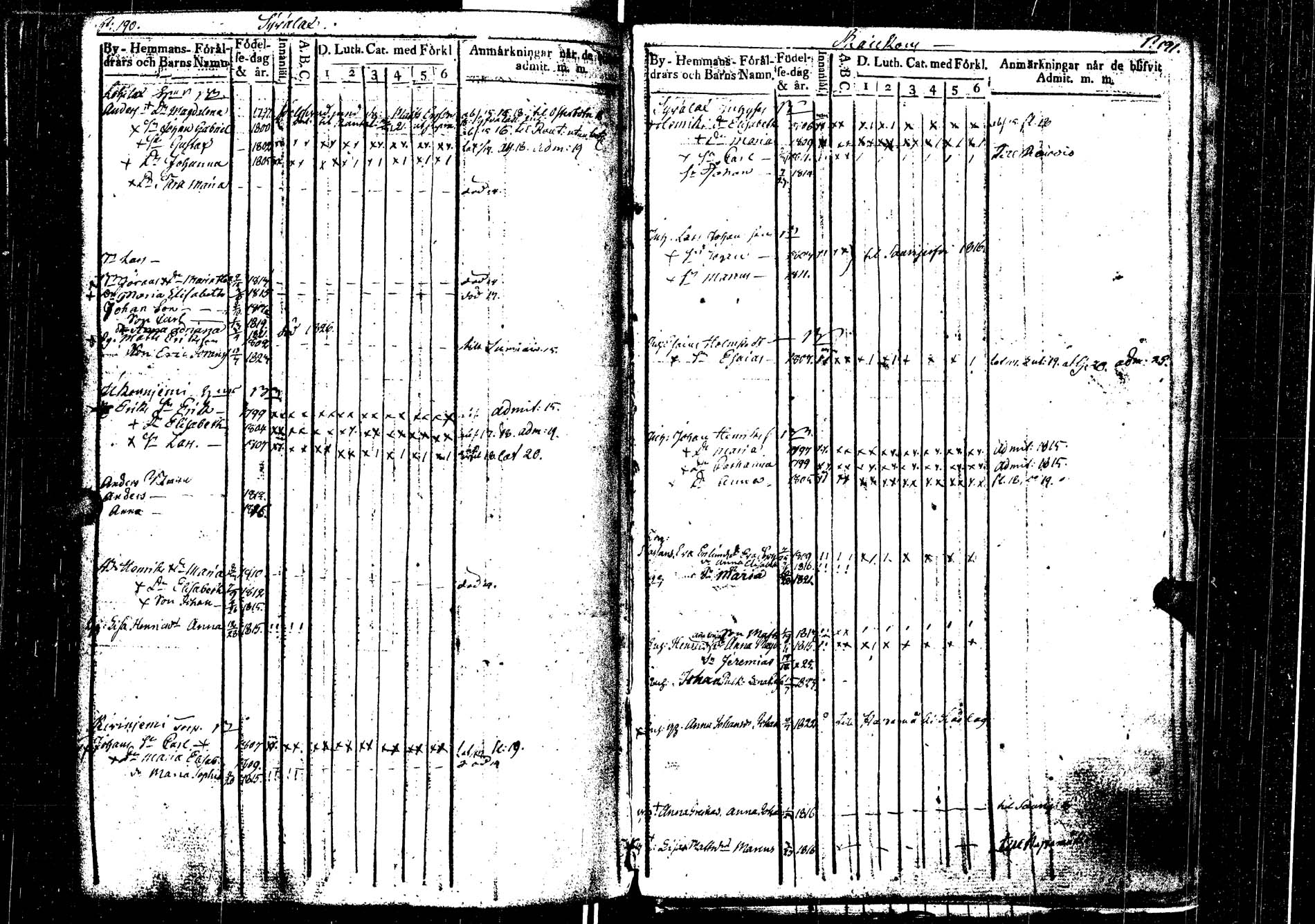 [ ../kirjat/Kirkonkirjat/laukaa/lastenkirja_1806-1826_uk404/kuvat/215.jpg ]