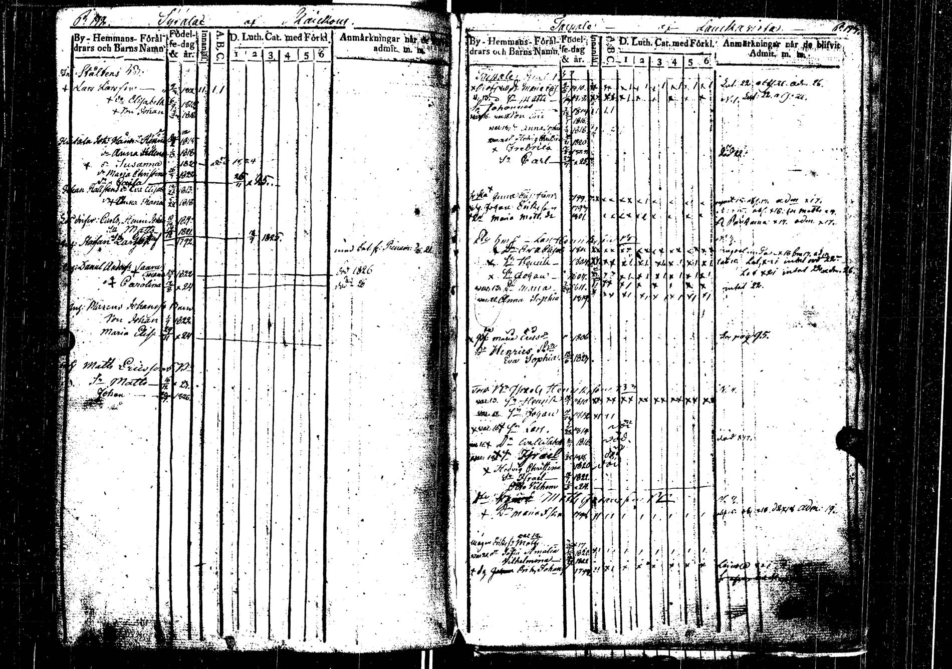 [ ../kirjat/Kirkonkirjat/laukaa/lastenkirja_1806-1826_uk404/kuvat/216.jpg ]