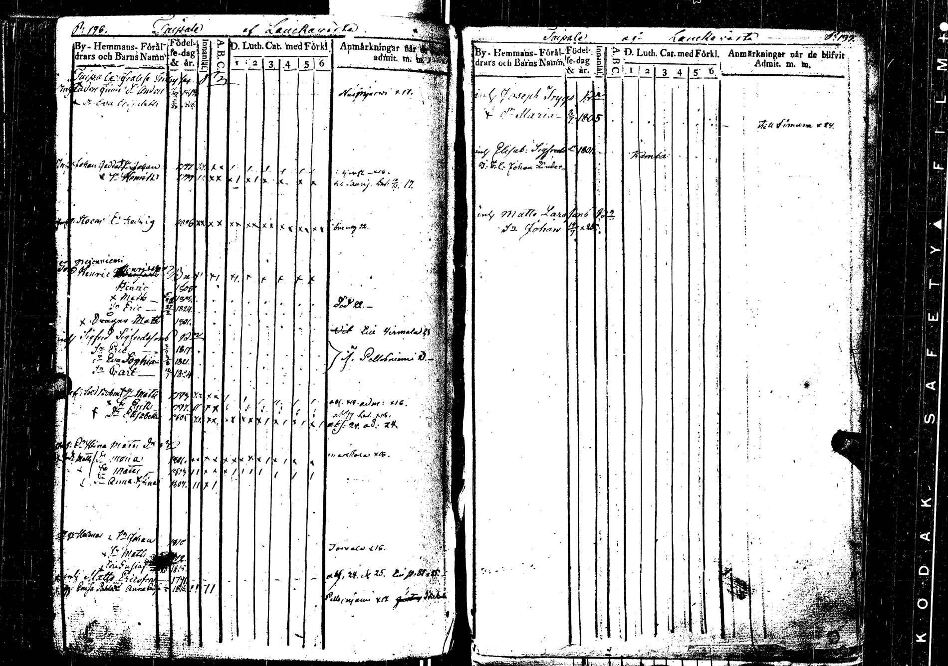 [ ../kirjat/Kirkonkirjat/laukaa/lastenkirja_1806-1826_uk404/kuvat/218.jpg ]