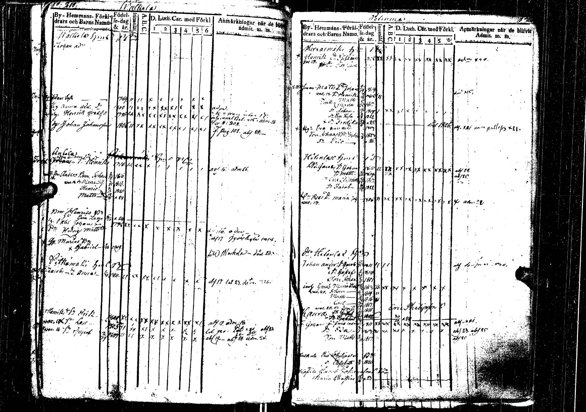 [ ../kirjat/Kirkonkirjat/laukaa/lastenkirja_1806-1826_uk404/kuvat/220.jpg ]