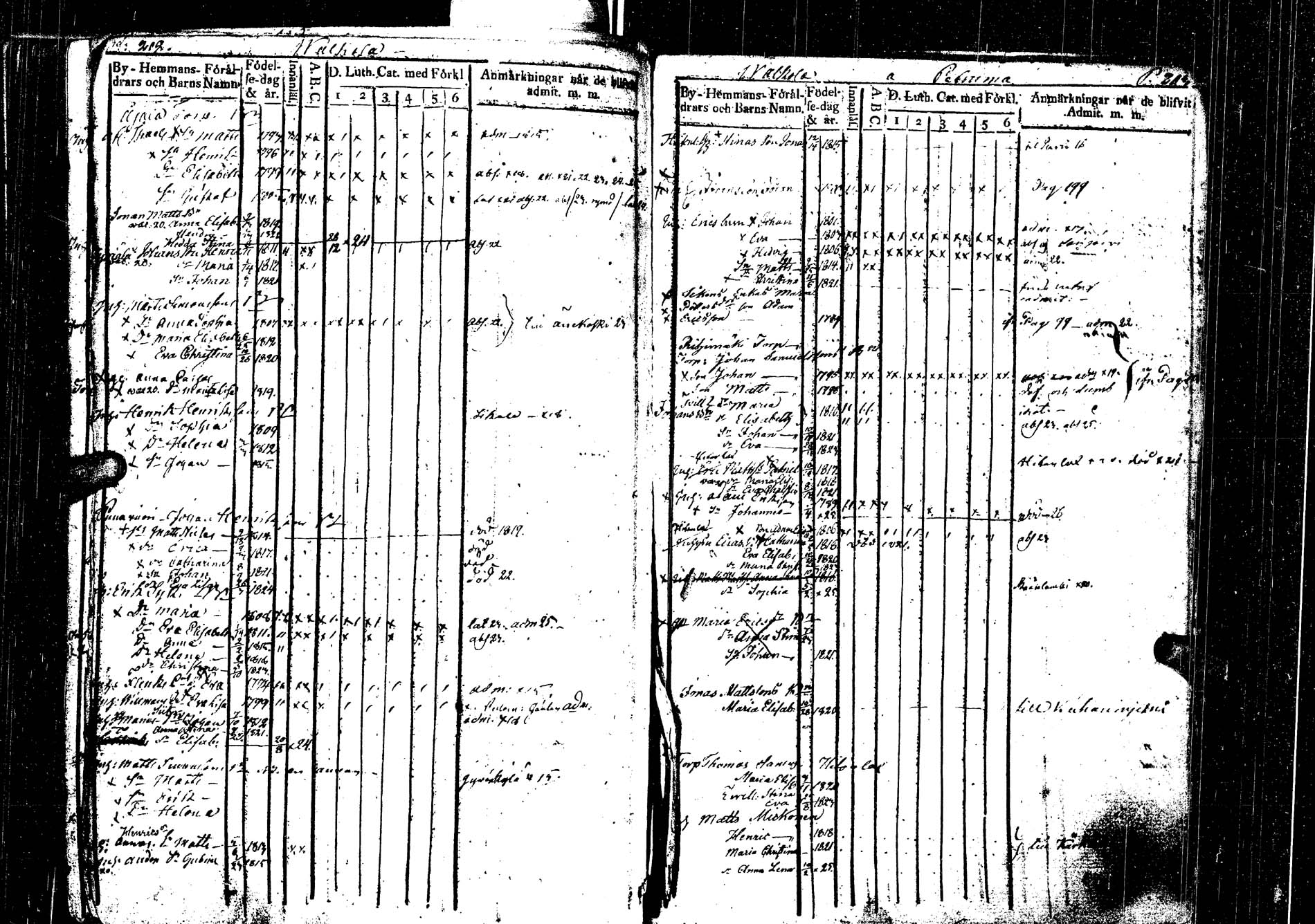 [ ../kirjat/Kirkonkirjat/laukaa/lastenkirja_1806-1826_uk404/kuvat/221.jpg ]