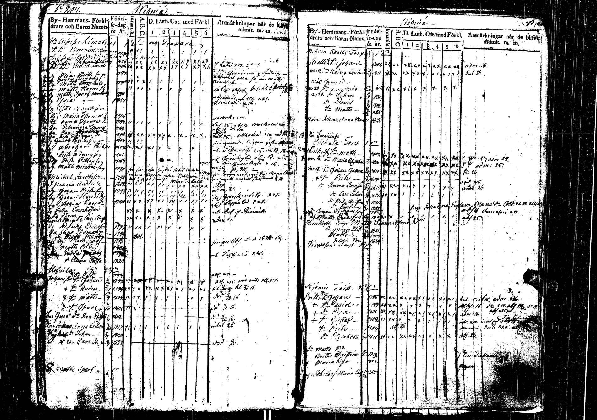 [ ../kirjat/Kirkonkirjat/laukaa/lastenkirja_1806-1826_uk404/kuvat/222.jpg ]