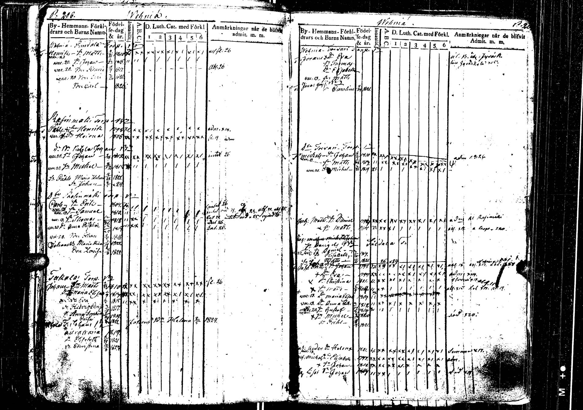 [ ../kirjat/Kirkonkirjat/laukaa/lastenkirja_1806-1826_uk404/kuvat/223.jpg ]