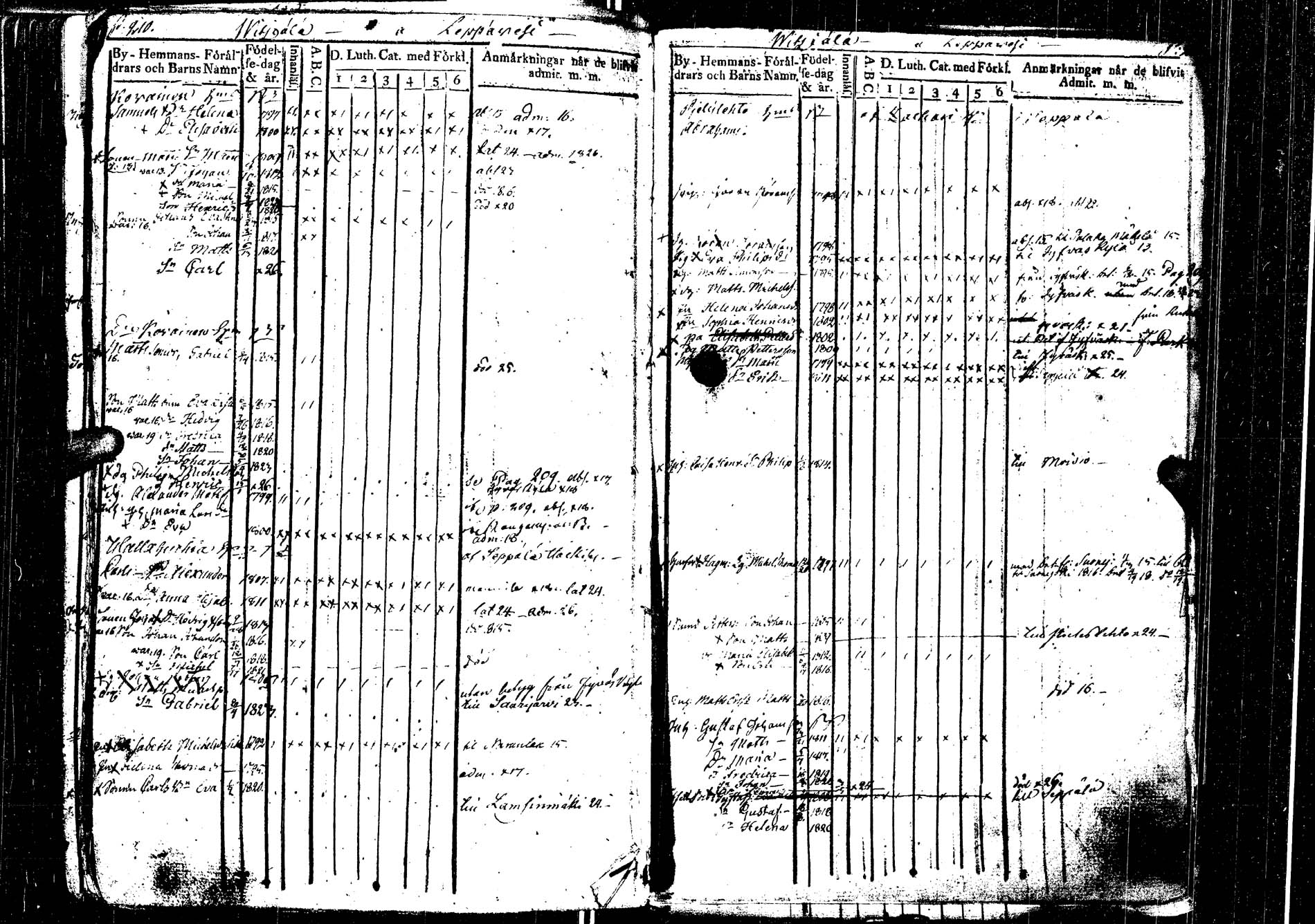 [ ../kirjat/Kirkonkirjat/laukaa/lastenkirja_1806-1826_uk404/kuvat/225.jpg ]