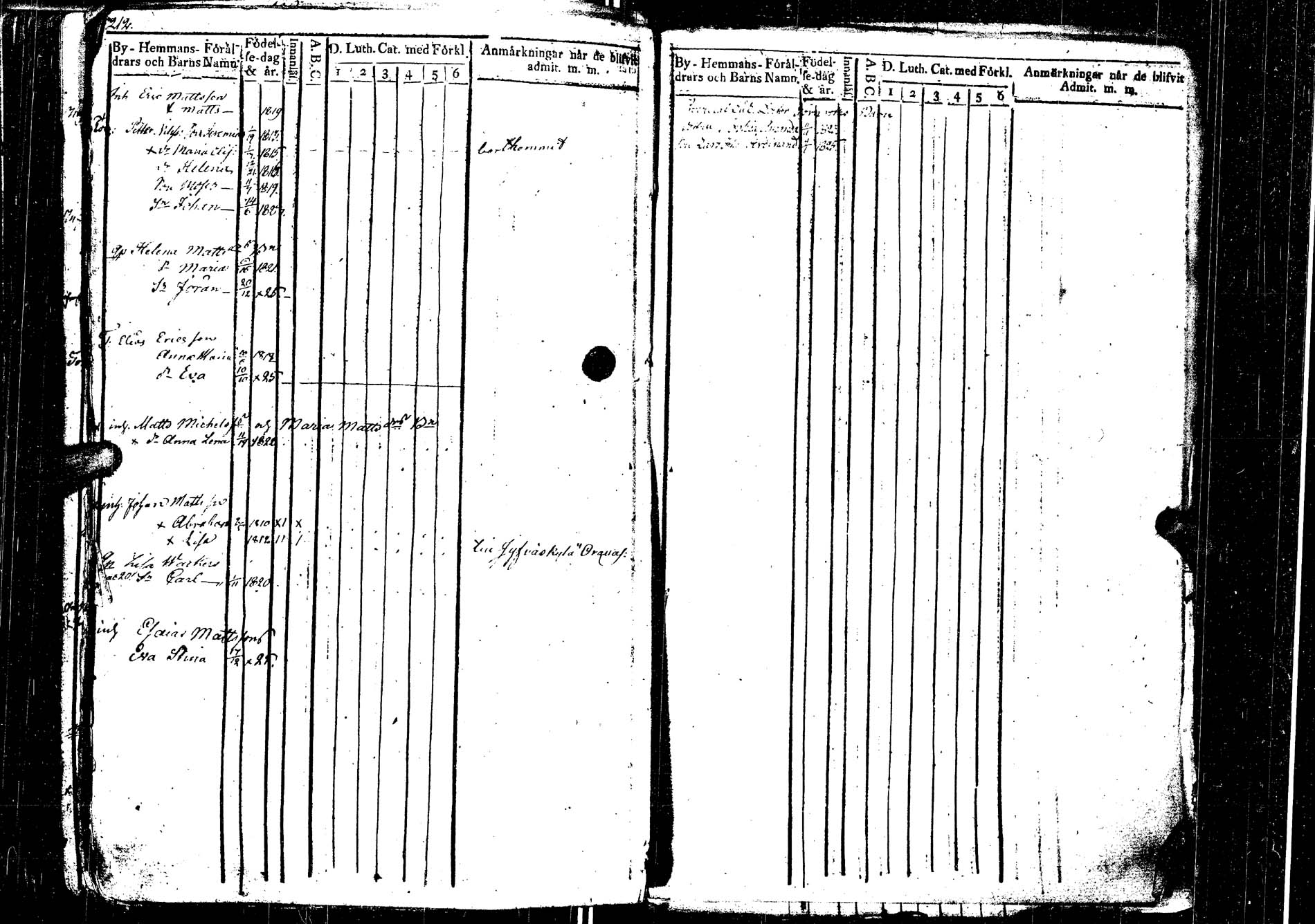 [ ../kirjat/Kirkonkirjat/laukaa/lastenkirja_1806-1826_uk404/kuvat/226.jpg ]