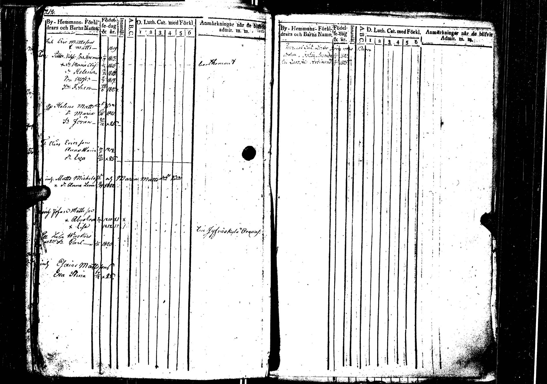 [ ../kirjat/Kirkonkirjat/laukaa/lastenkirja_1806-1826_uk404/kuvat/227.jpg ]