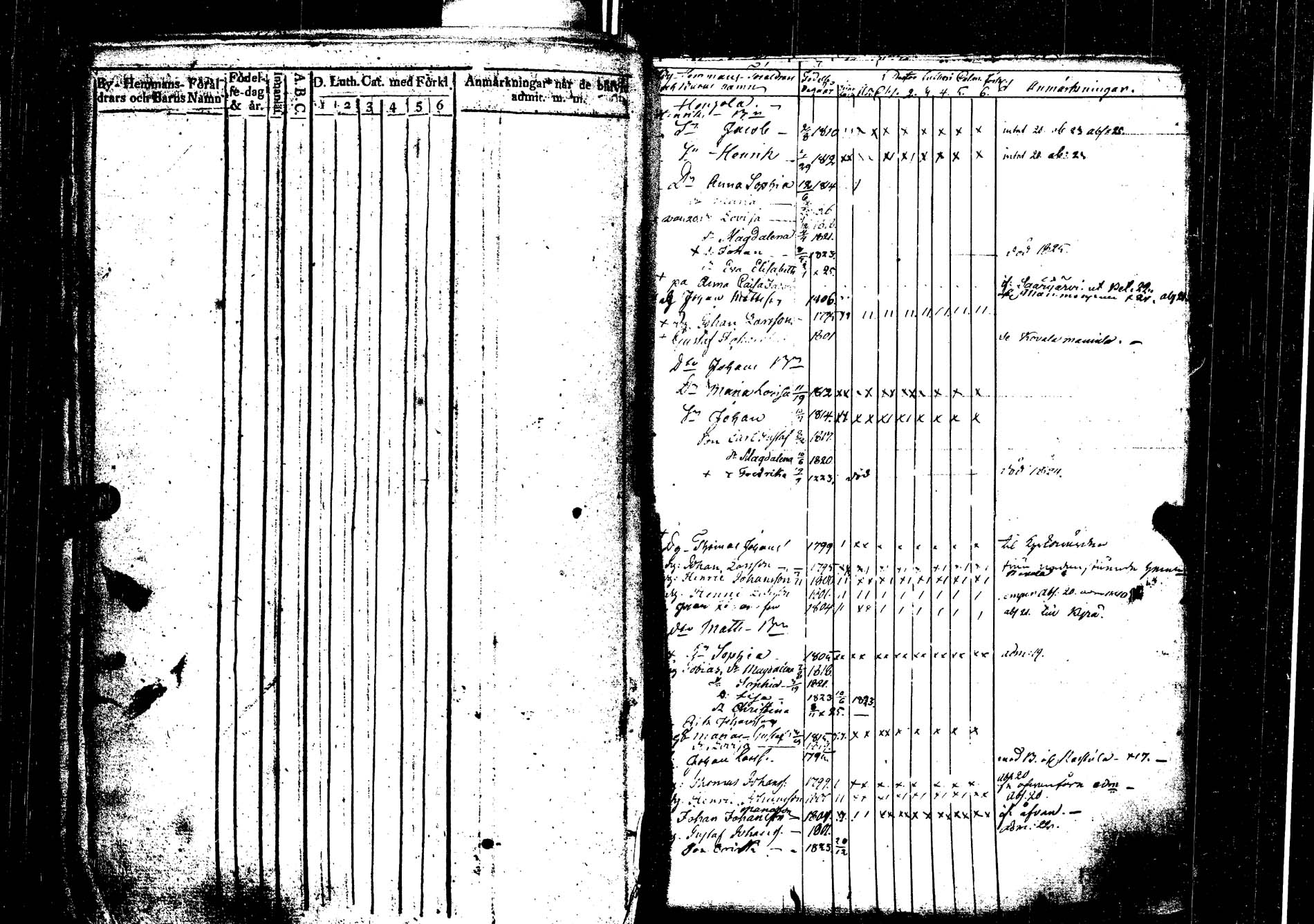 [ ../kirjat/Kirkonkirjat/laukaa/lastenkirja_1806-1826_uk404/kuvat/228.jpg ]