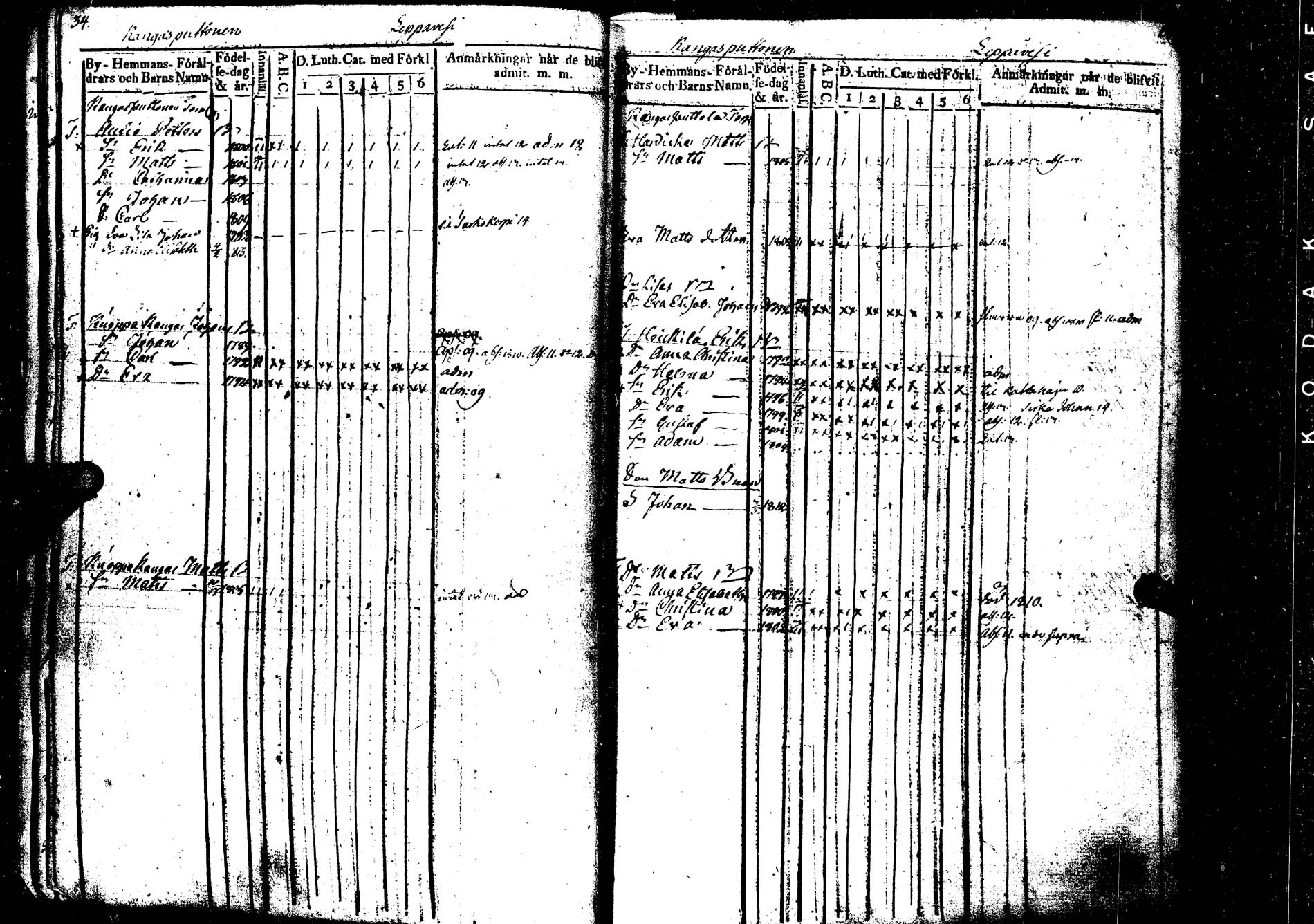 [ ../kirjat/Kirkonkirjat/laukaa/lastenkirja_1806-1826_uk404/kuvat/23.jpg ]