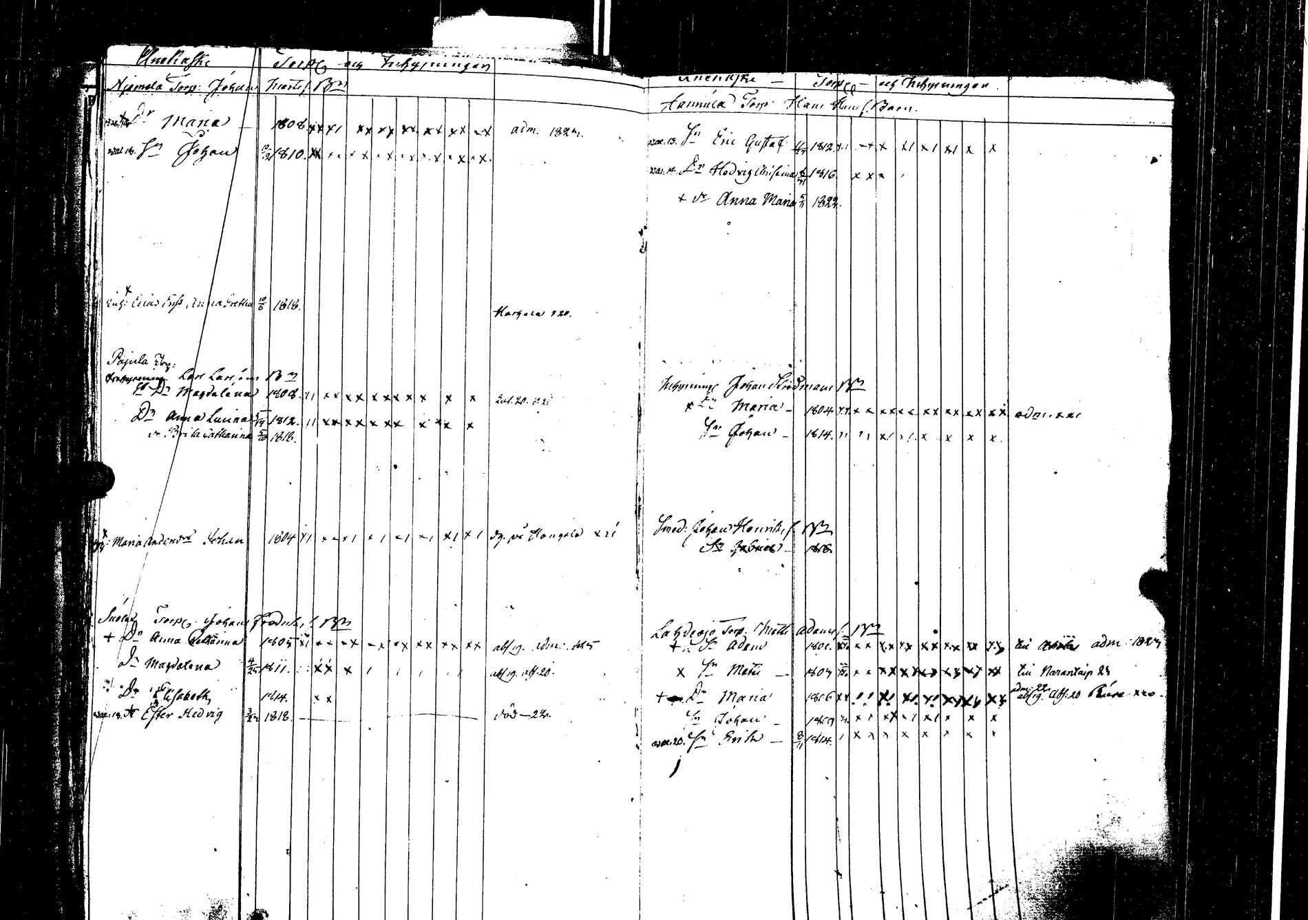[ ../kirjat/Kirkonkirjat/laukaa/lastenkirja_1806-1826_uk404/kuvat/234.jpg ]
