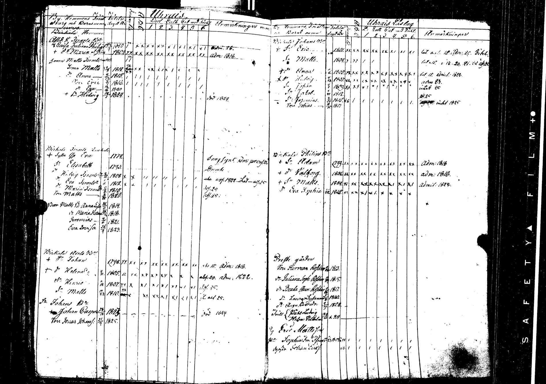 [ ../kirjat/Kirkonkirjat/laukaa/lastenkirja_1806-1826_uk404/kuvat/236.jpg ]