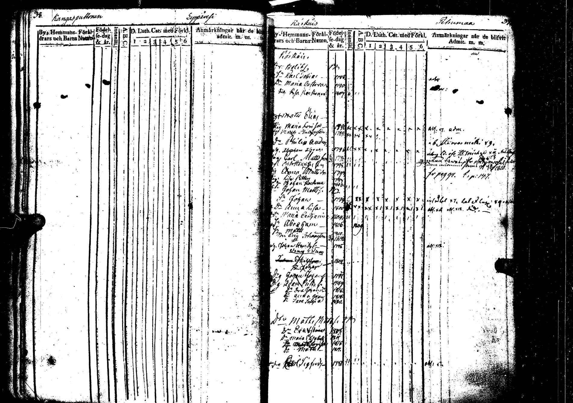 [ ../kirjat/Kirkonkirjat/laukaa/lastenkirja_1806-1826_uk404/kuvat/25.jpg ]