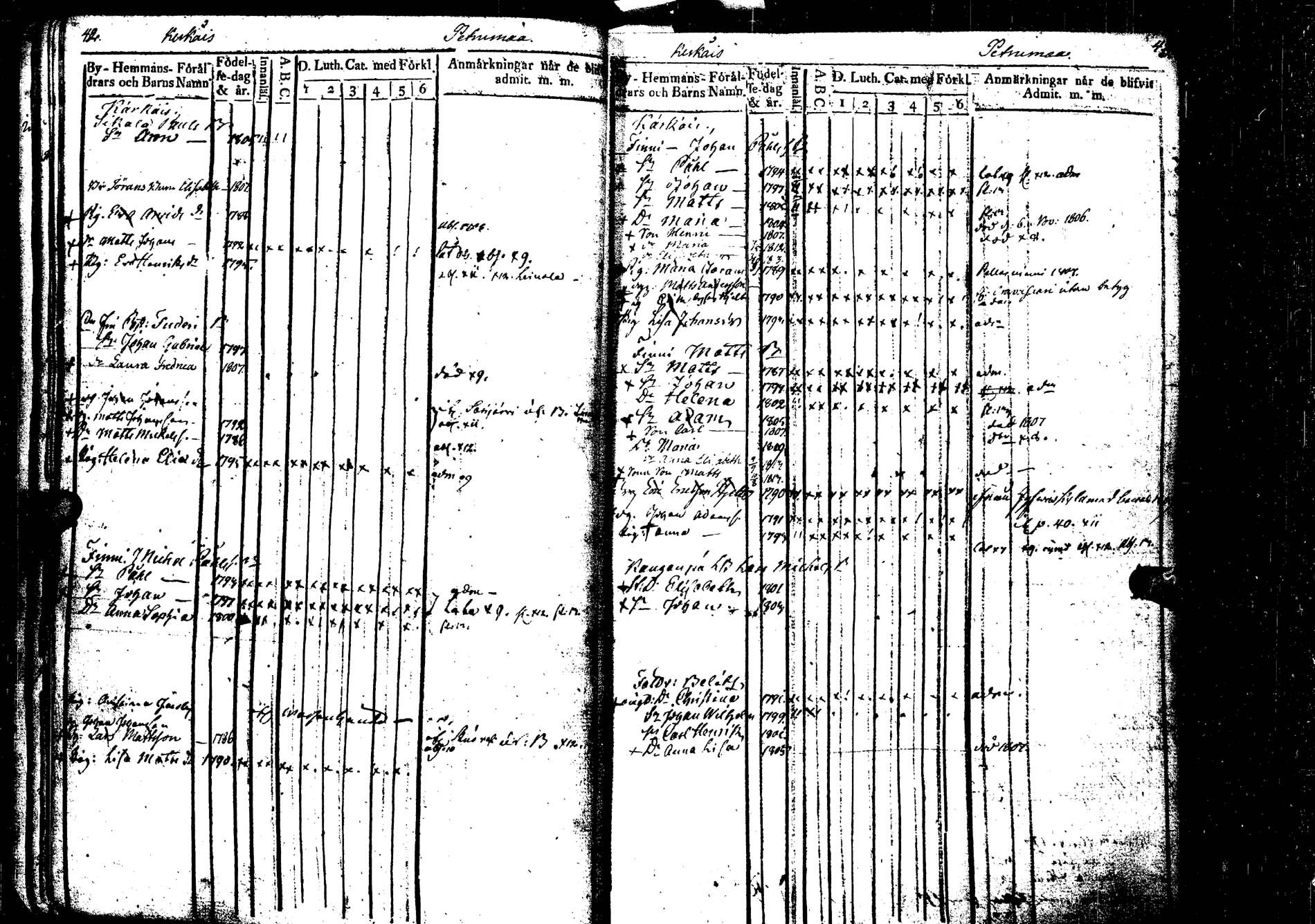 [ ../kirjat/Kirkonkirjat/laukaa/lastenkirja_1806-1826_uk404/kuvat/27.jpg ]