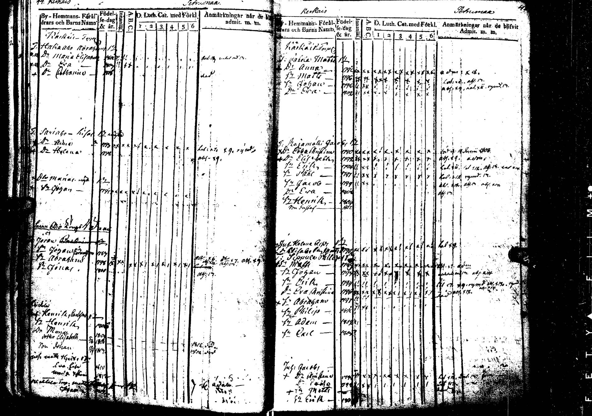 [ ../kirjat/Kirkonkirjat/laukaa/lastenkirja_1806-1826_uk404/kuvat/28.jpg ]