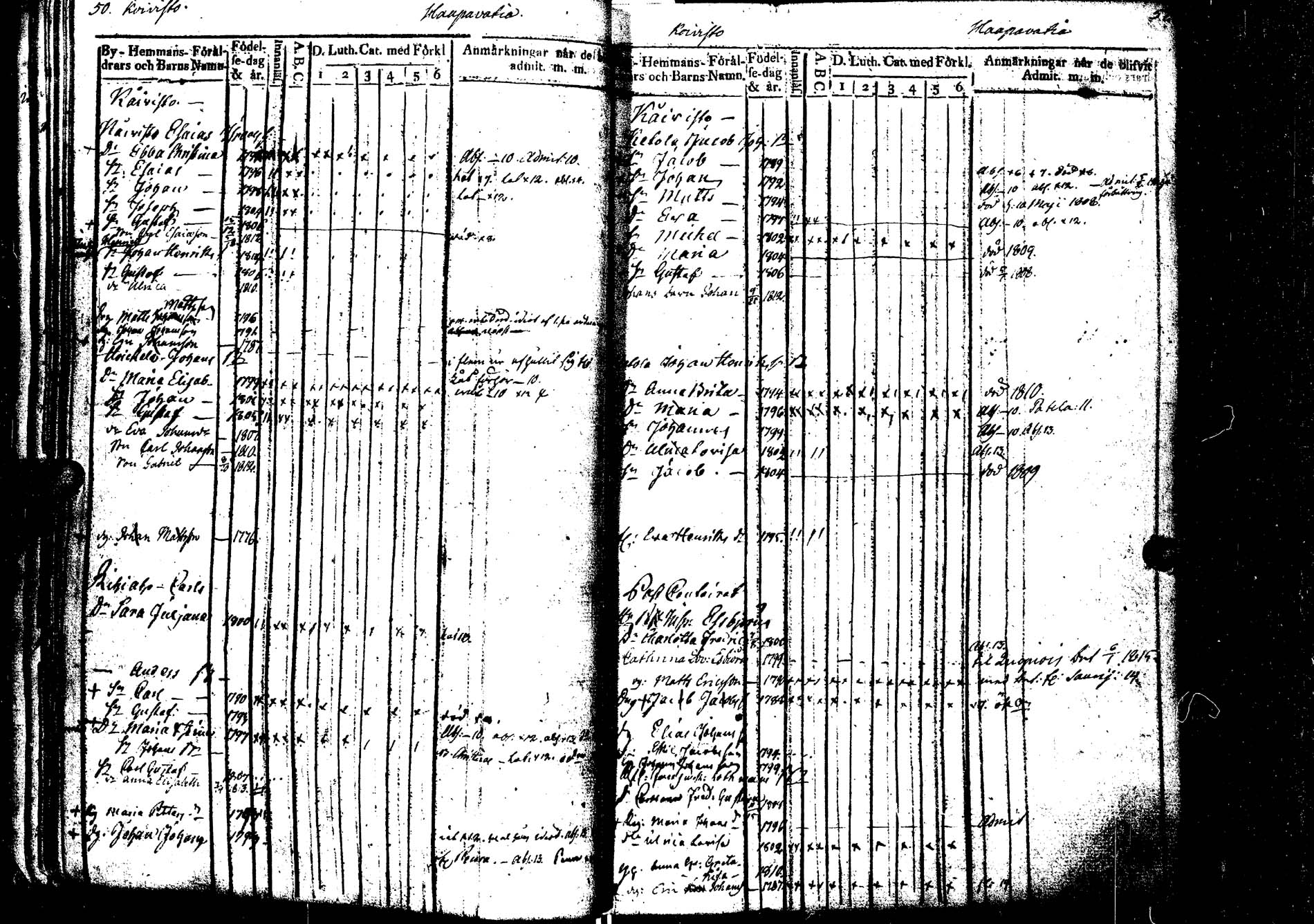 [ ../kirjat/Kirkonkirjat/laukaa/lastenkirja_1806-1826_uk404/kuvat/31.jpg ]
