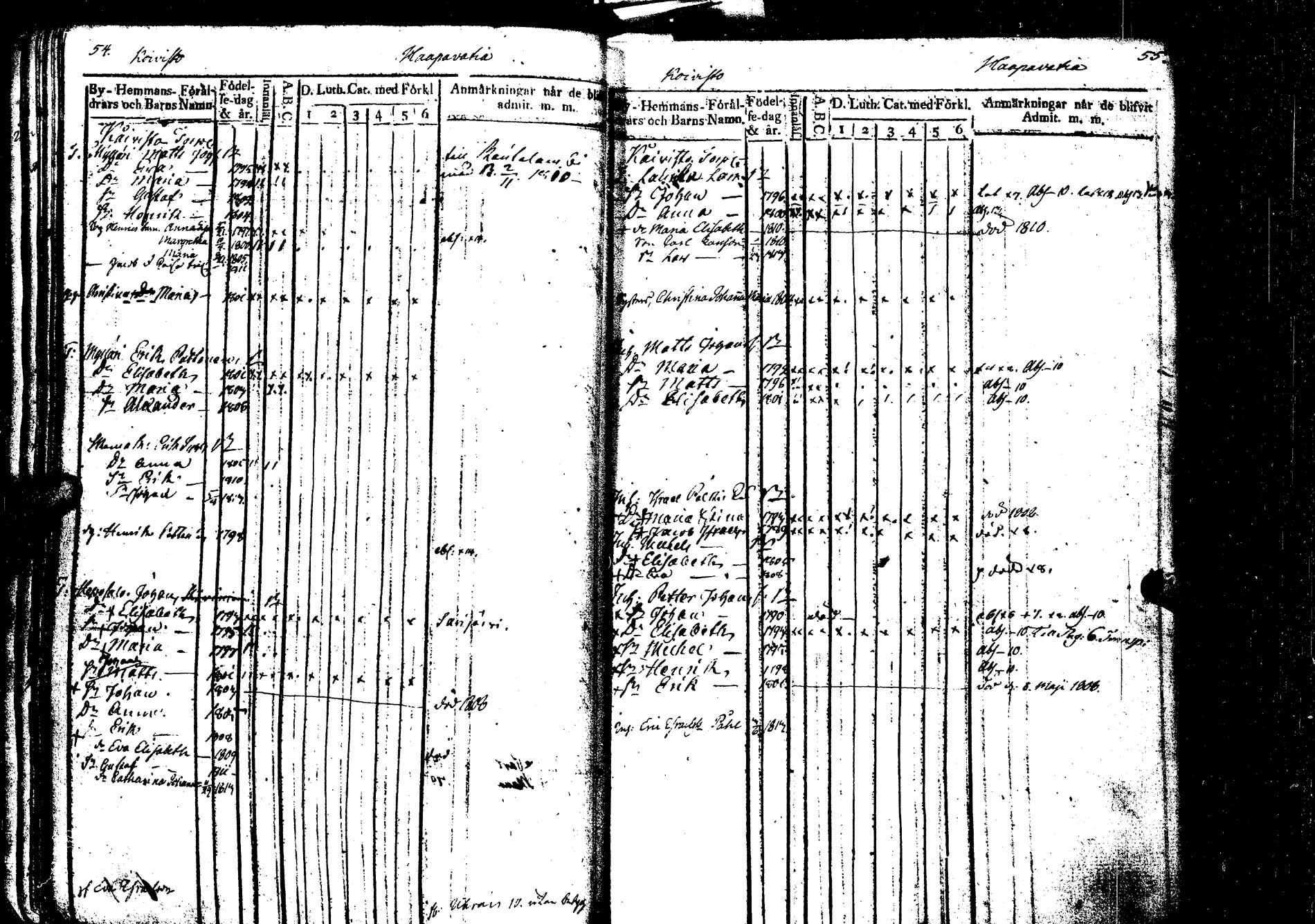 [ ../kirjat/Kirkonkirjat/laukaa/lastenkirja_1806-1826_uk404/kuvat/33.jpg ]