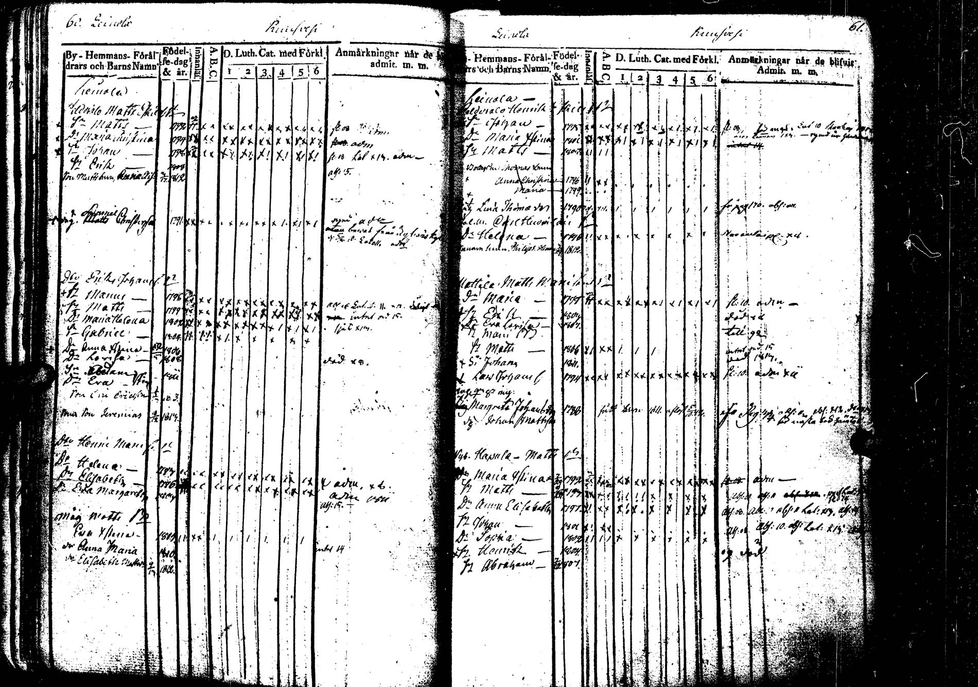[ ../kirjat/Kirkonkirjat/laukaa/lastenkirja_1806-1826_uk404/kuvat/36.jpg ]