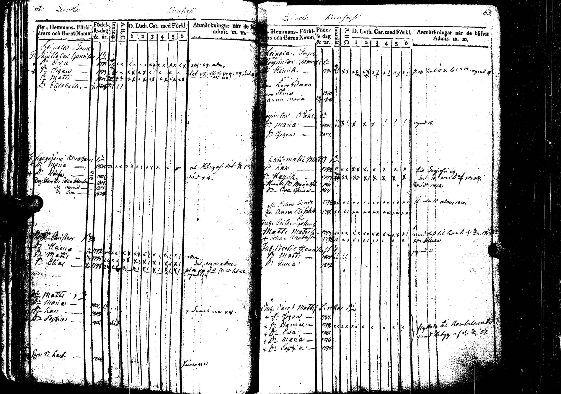 [ ../kirjat/Kirkonkirjat/laukaa/lastenkirja_1806-1826_uk404/kuvat/37.jpg ]