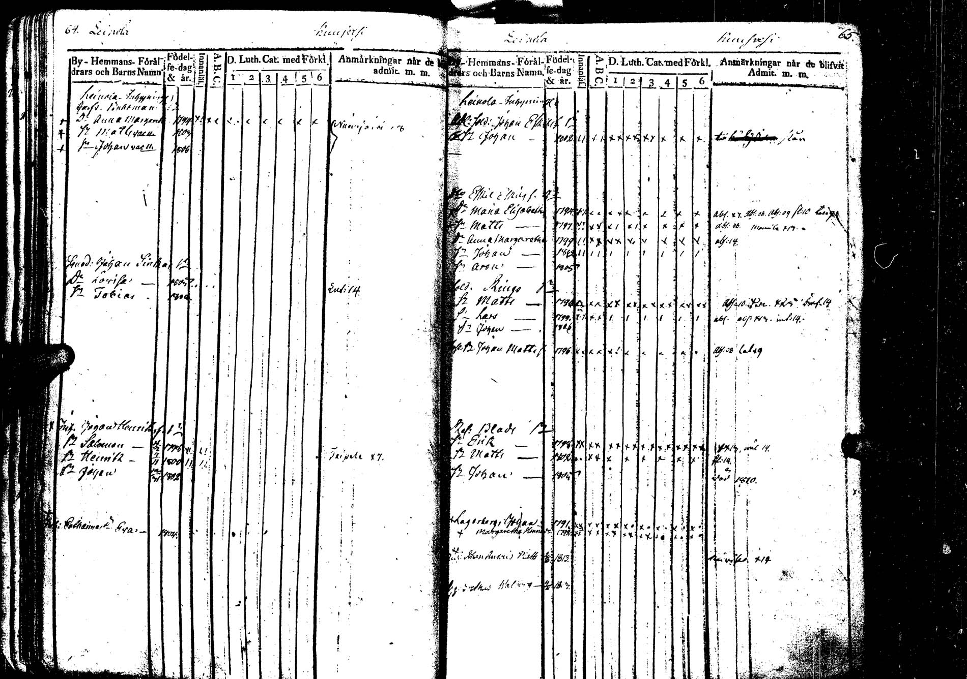 [ ../kirjat/Kirkonkirjat/laukaa/lastenkirja_1806-1826_uk404/kuvat/38.jpg ]