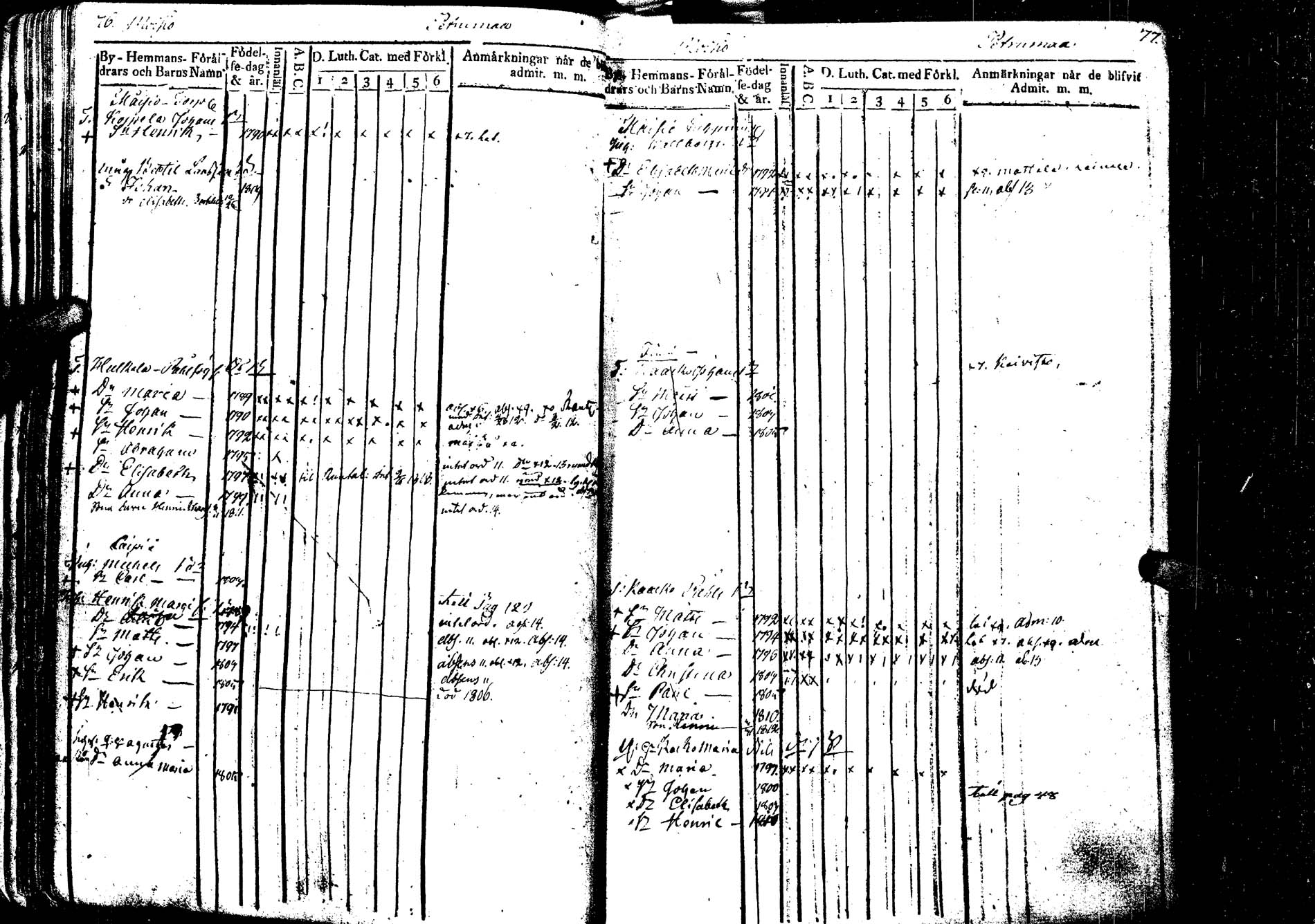 [ ../kirjat/Kirkonkirjat/laukaa/lastenkirja_1806-1826_uk404/kuvat/44.jpg ]