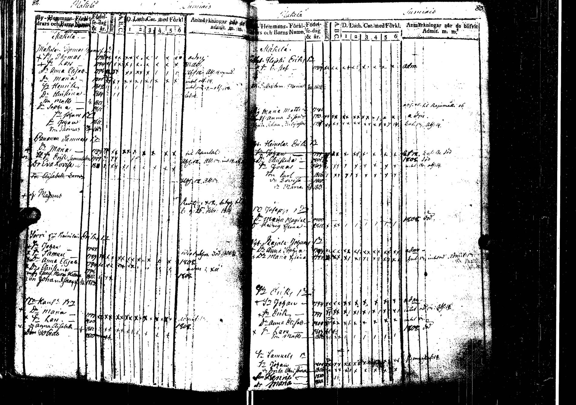 [ ../kirjat/Kirkonkirjat/laukaa/lastenkirja_1806-1826_uk404/kuvat/47.jpg ]