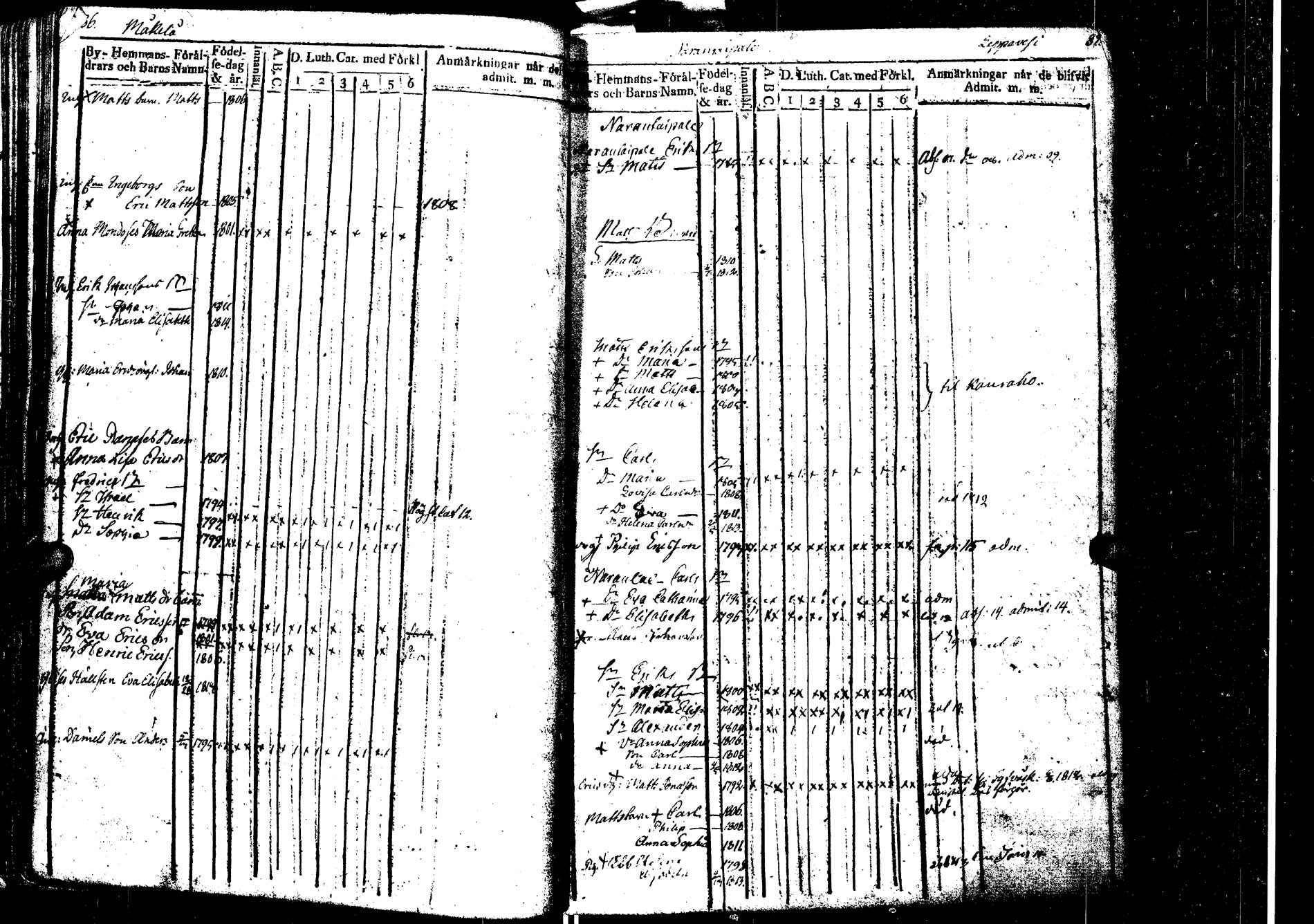 [ ../kirjat/Kirkonkirjat/laukaa/lastenkirja_1806-1826_uk404/kuvat/49.jpg ]