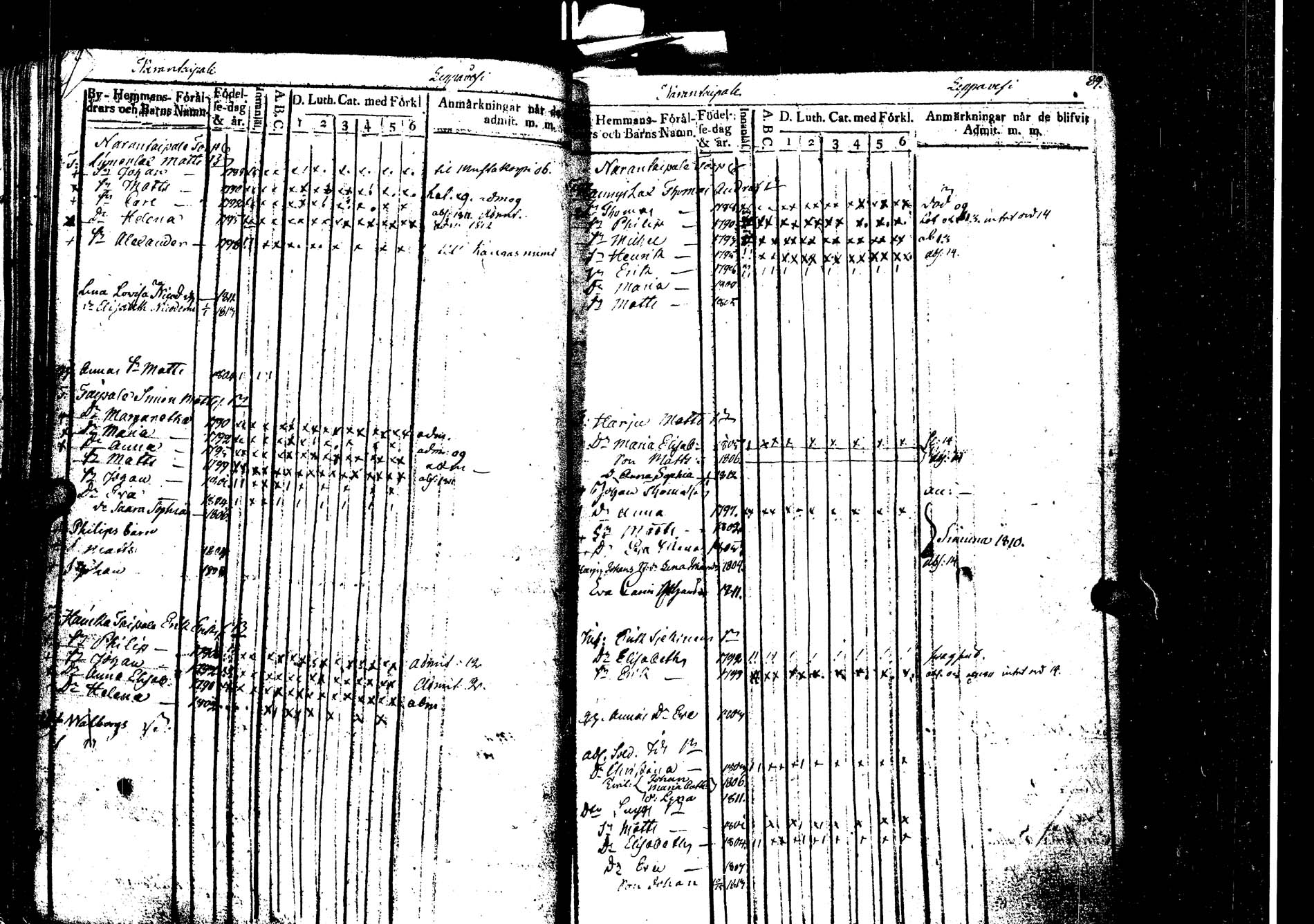 [ ../kirjat/Kirkonkirjat/laukaa/lastenkirja_1806-1826_uk404/kuvat/50.jpg ]