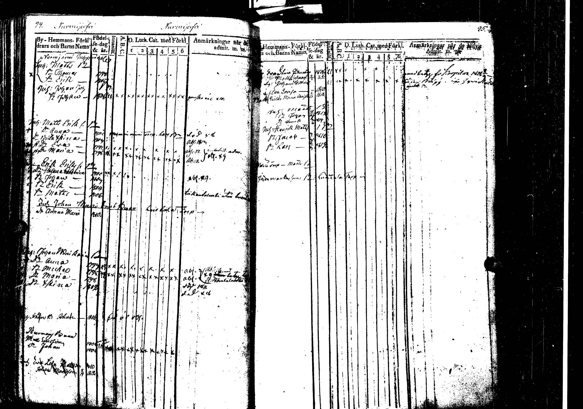 [ ../kirjat/Kirkonkirjat/laukaa/lastenkirja_1806-1826_uk404/kuvat/53.jpg ]