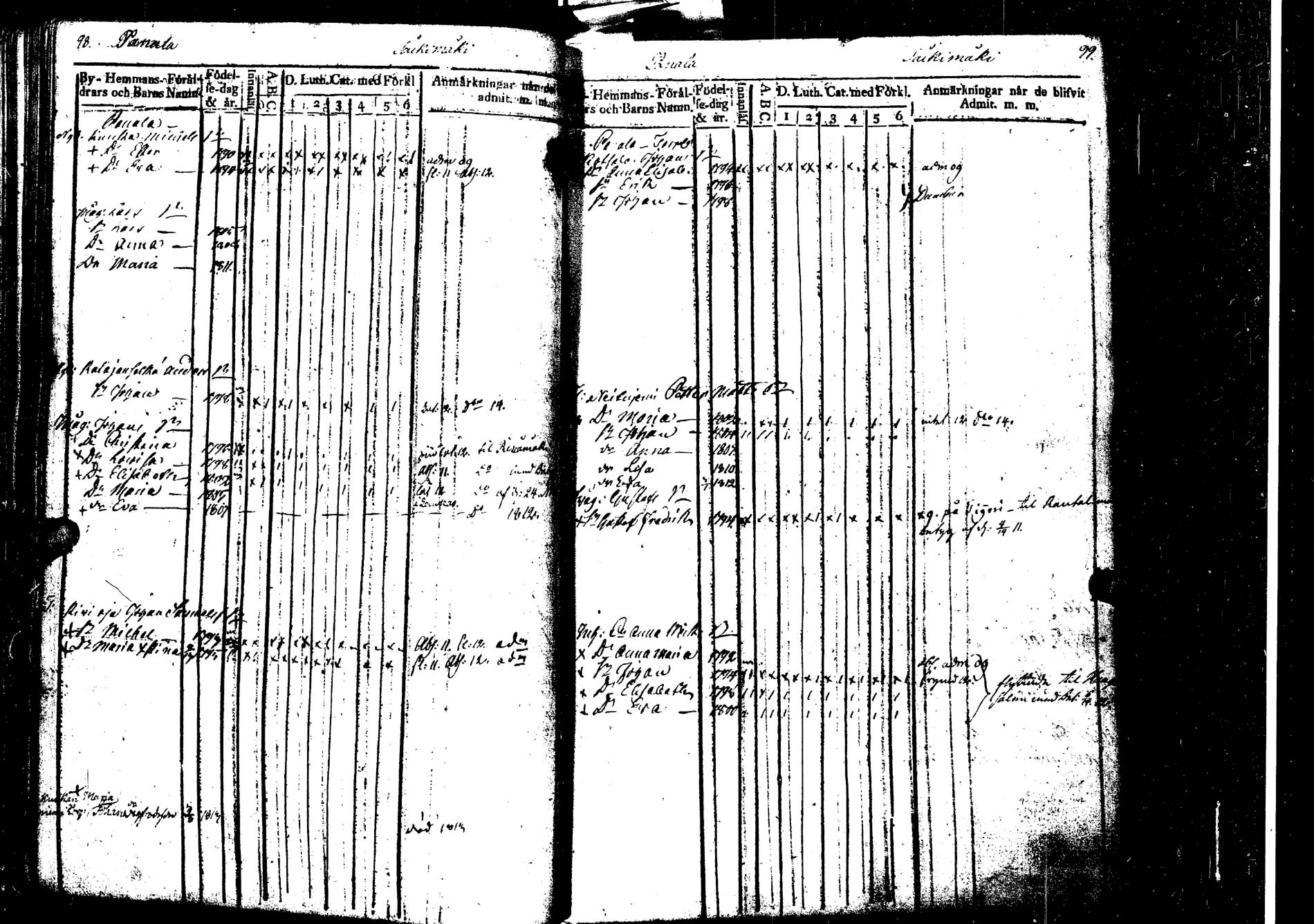 [ ../kirjat/Kirkonkirjat/laukaa/lastenkirja_1806-1826_uk404/kuvat/55.jpg ]