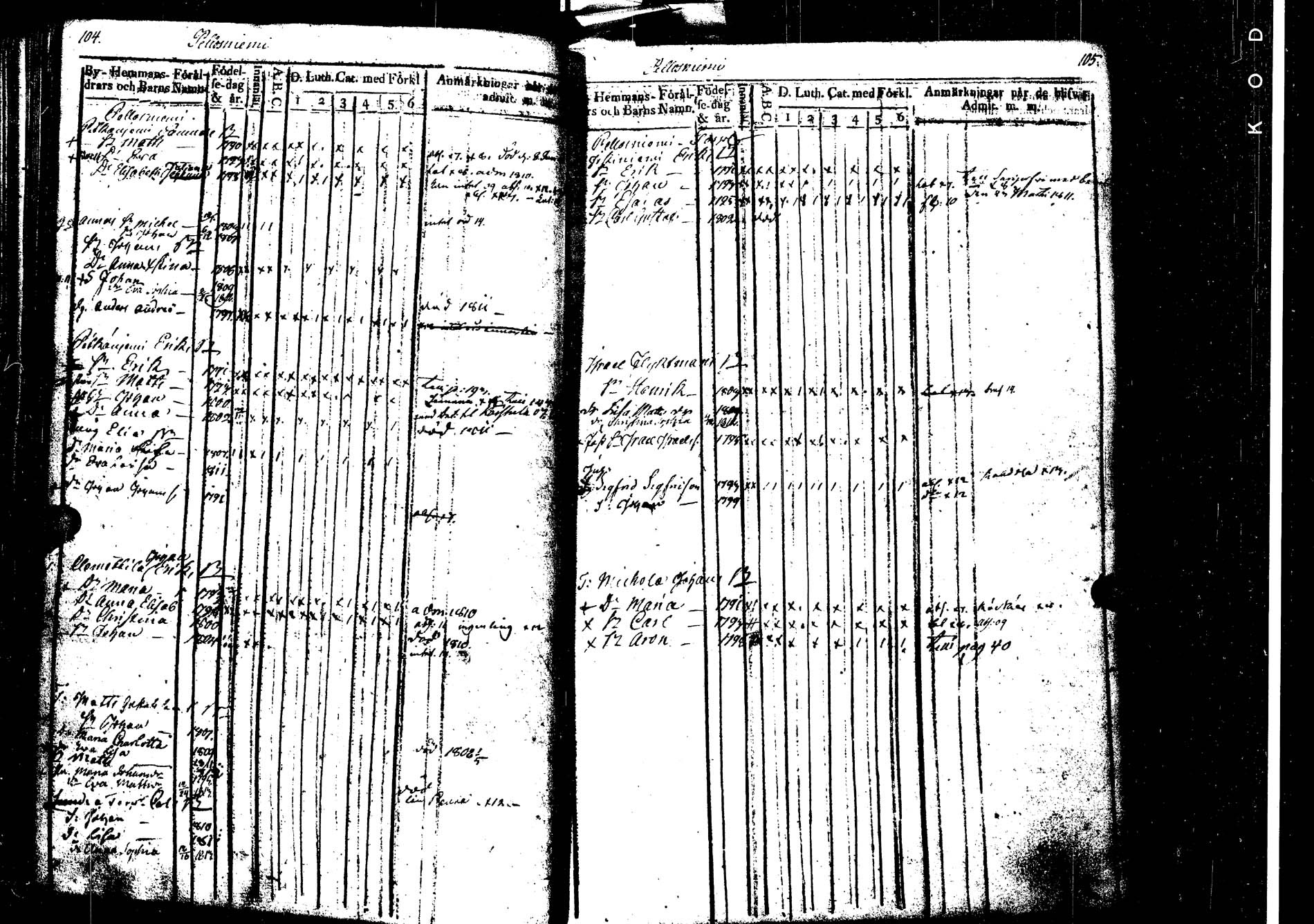 [ ../kirjat/Kirkonkirjat/laukaa/lastenkirja_1806-1826_uk404/kuvat/58.jpg ]