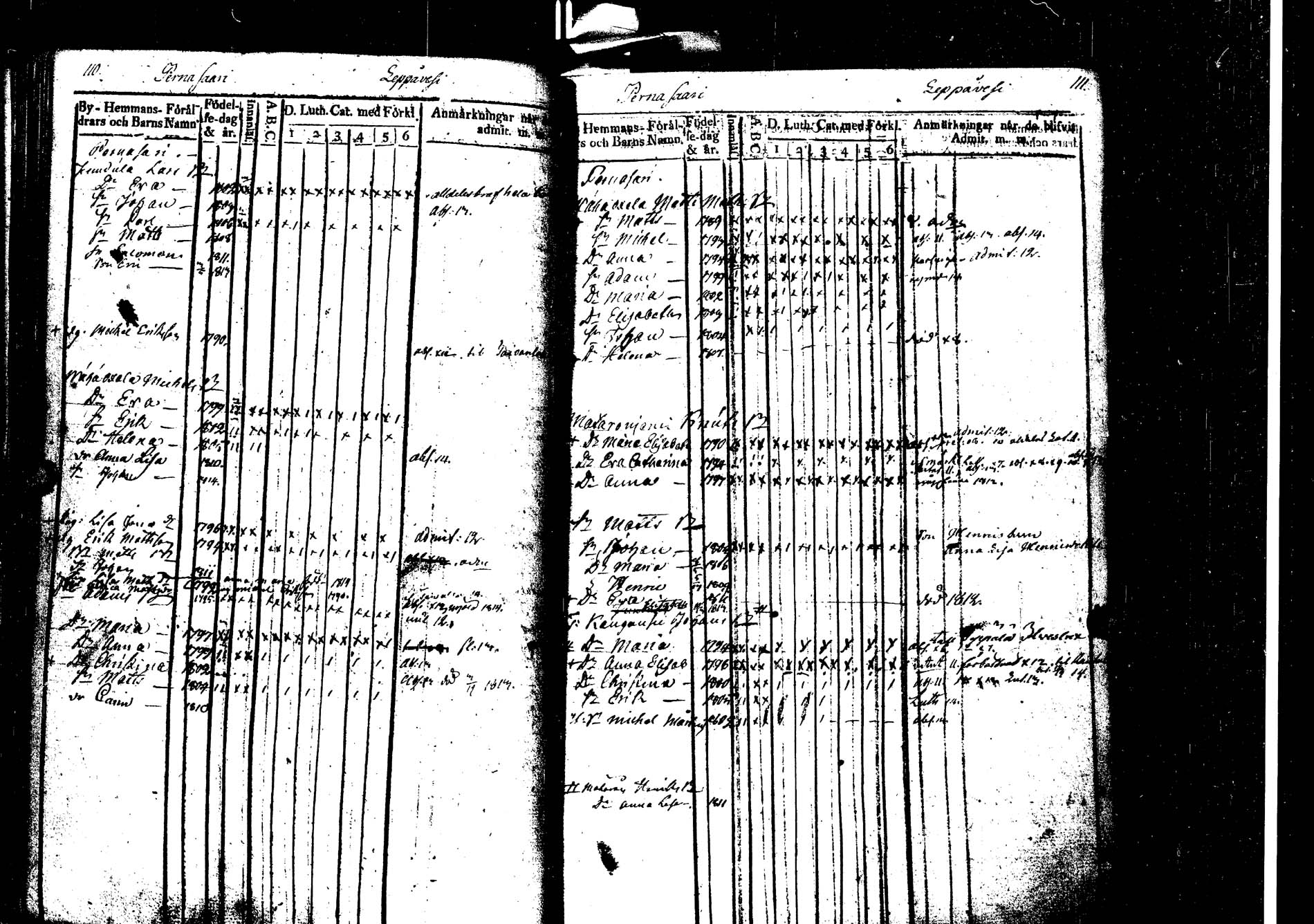 [ ../kirjat/Kirkonkirjat/laukaa/lastenkirja_1806-1826_uk404/kuvat/61.jpg ]