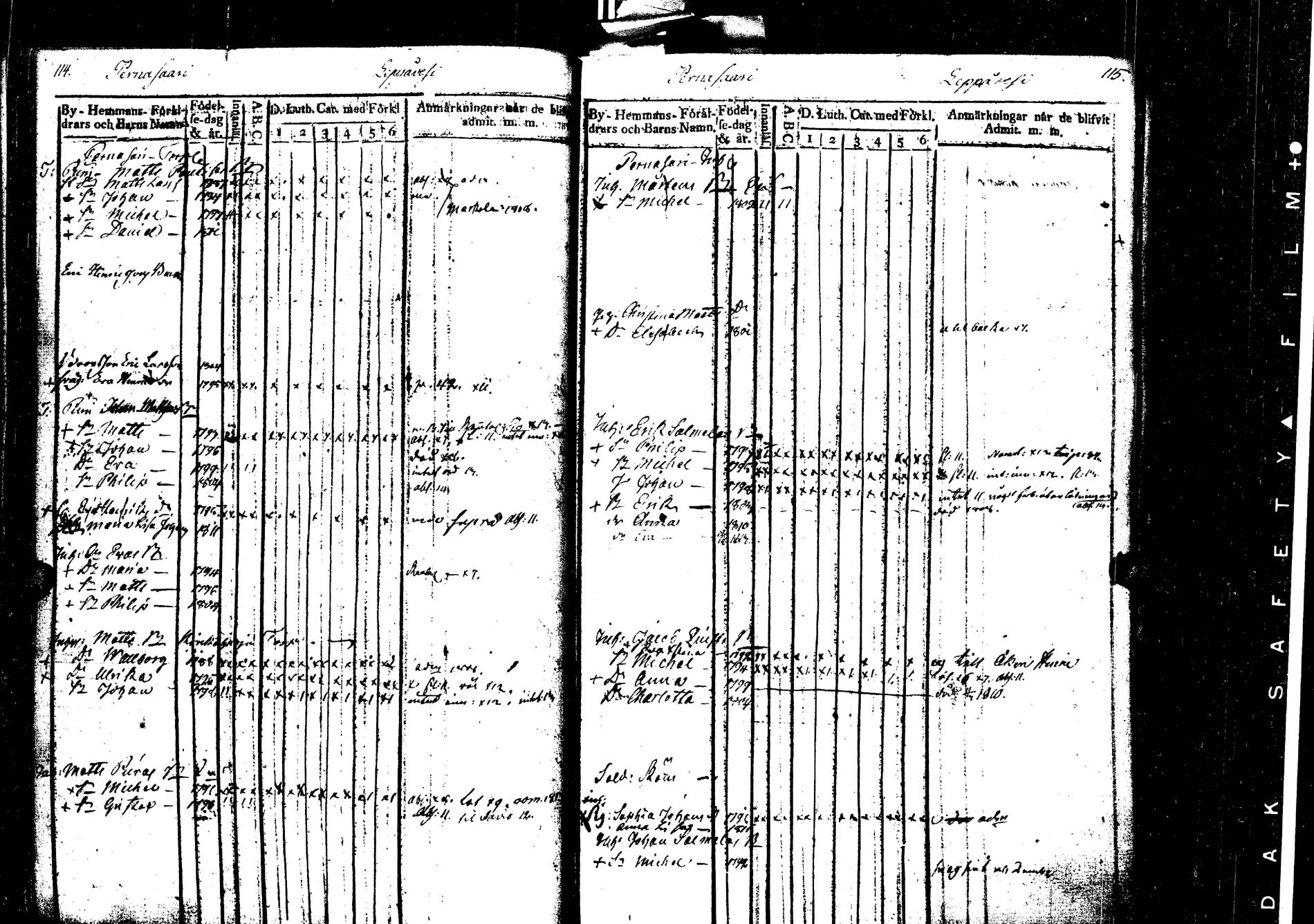 [ ../kirjat/Kirkonkirjat/laukaa/lastenkirja_1806-1826_uk404/kuvat/63.jpg ]