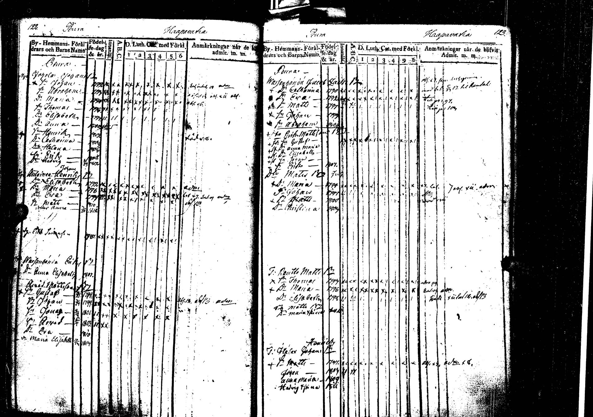[ ../kirjat/Kirkonkirjat/laukaa/lastenkirja_1806-1826_uk404/kuvat/67.jpg ]