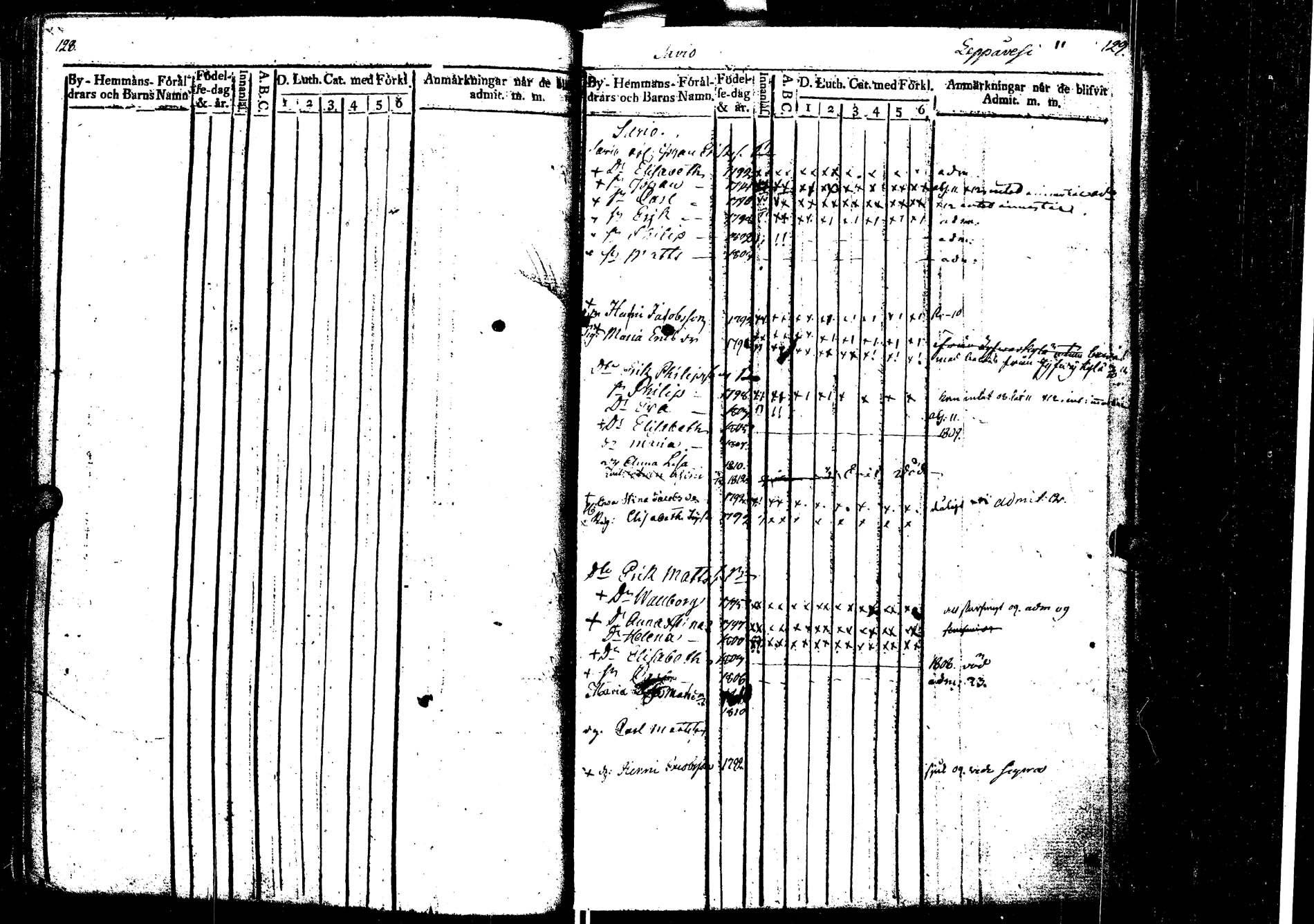 [ ../kirjat/Kirkonkirjat/laukaa/lastenkirja_1806-1826_uk404/kuvat/70.jpg ]