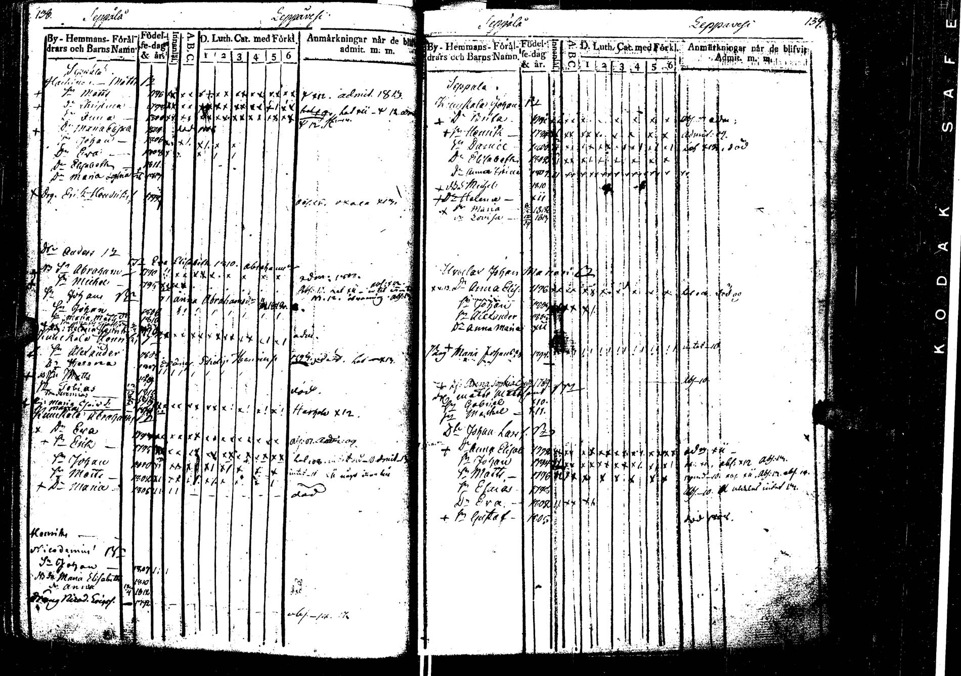 [ ../kirjat/Kirkonkirjat/laukaa/lastenkirja_1806-1826_uk404/kuvat/75.jpg ]