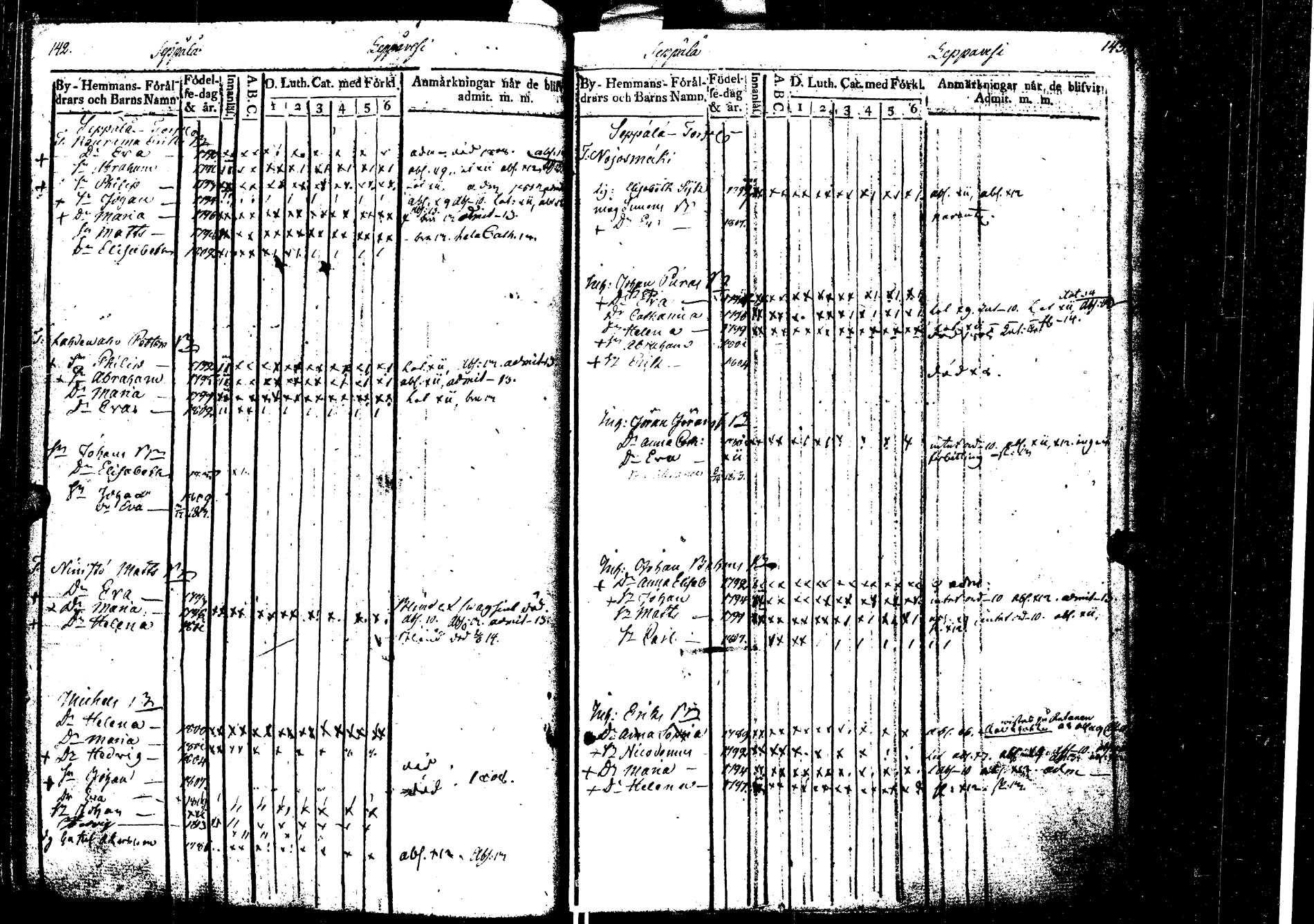 [ ../kirjat/Kirkonkirjat/laukaa/lastenkirja_1806-1826_uk404/kuvat/77.jpg ]