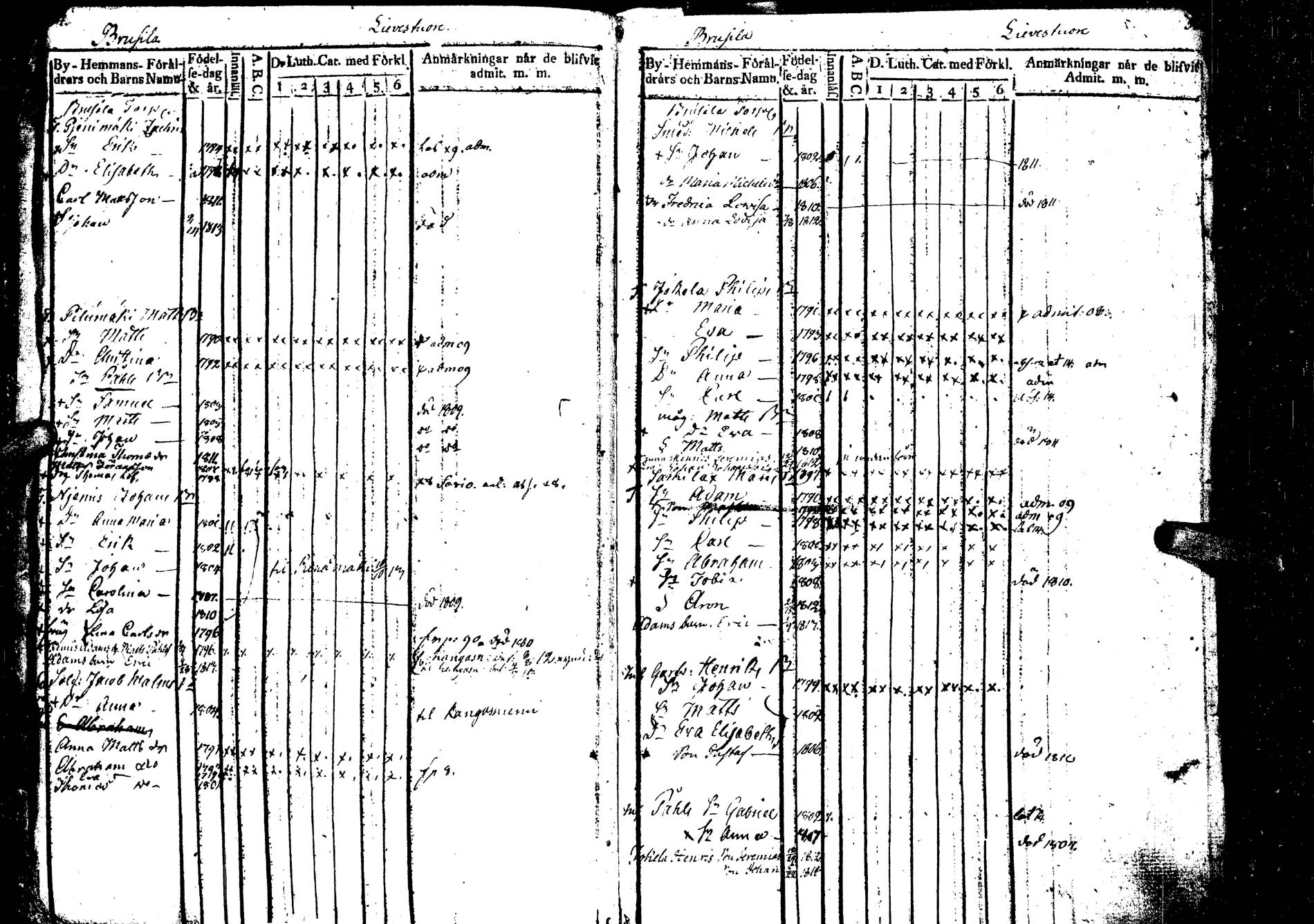 [ ../kirjat/Kirkonkirjat/laukaa/lastenkirja_1806-1826_uk404/kuvat/8.jpg ]
