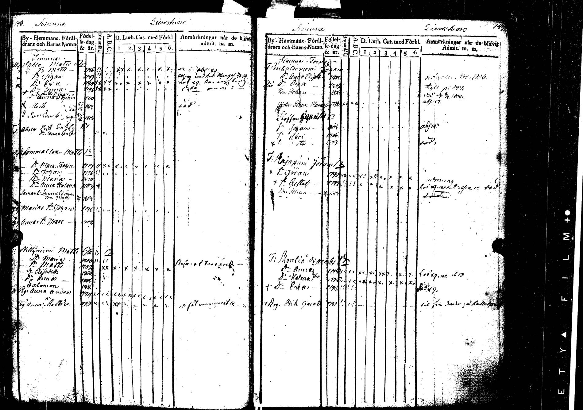 [ ../kirjat/Kirkonkirjat/laukaa/lastenkirja_1806-1826_uk404/kuvat/80.jpg ]
